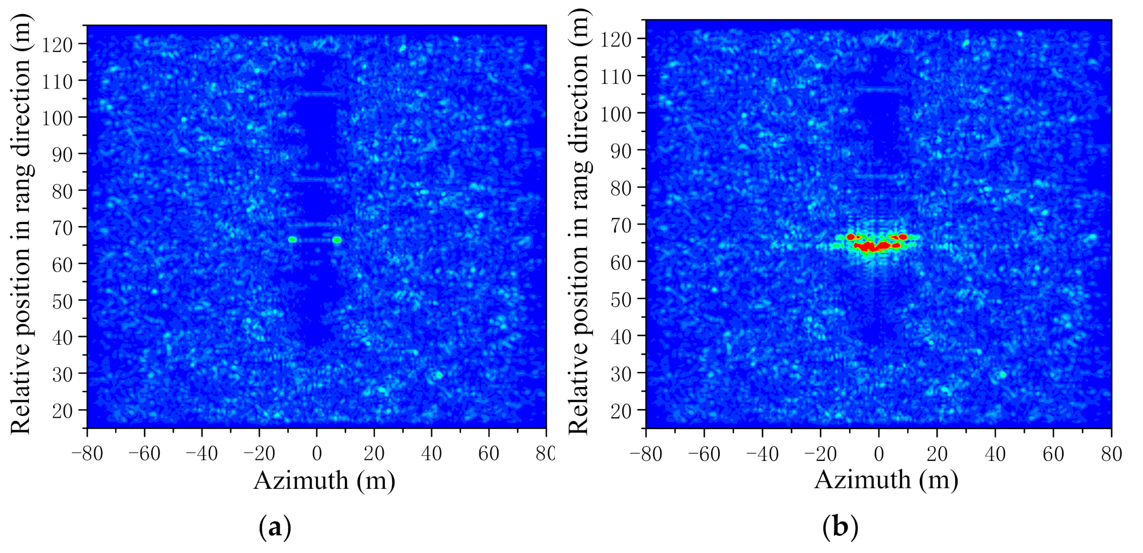Remotesensing 13 03186 g008