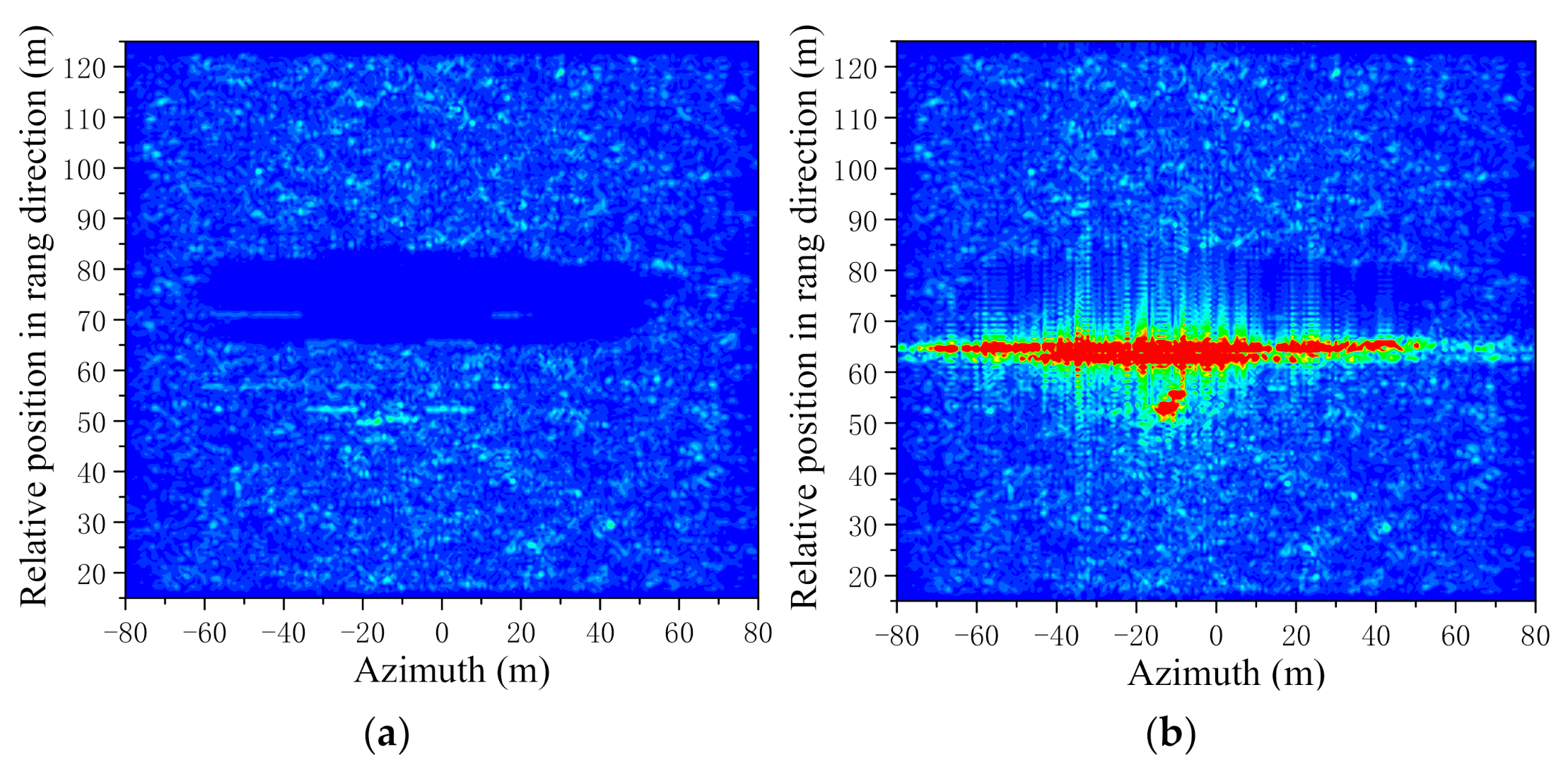 Remotesensing 13 03186 g010a