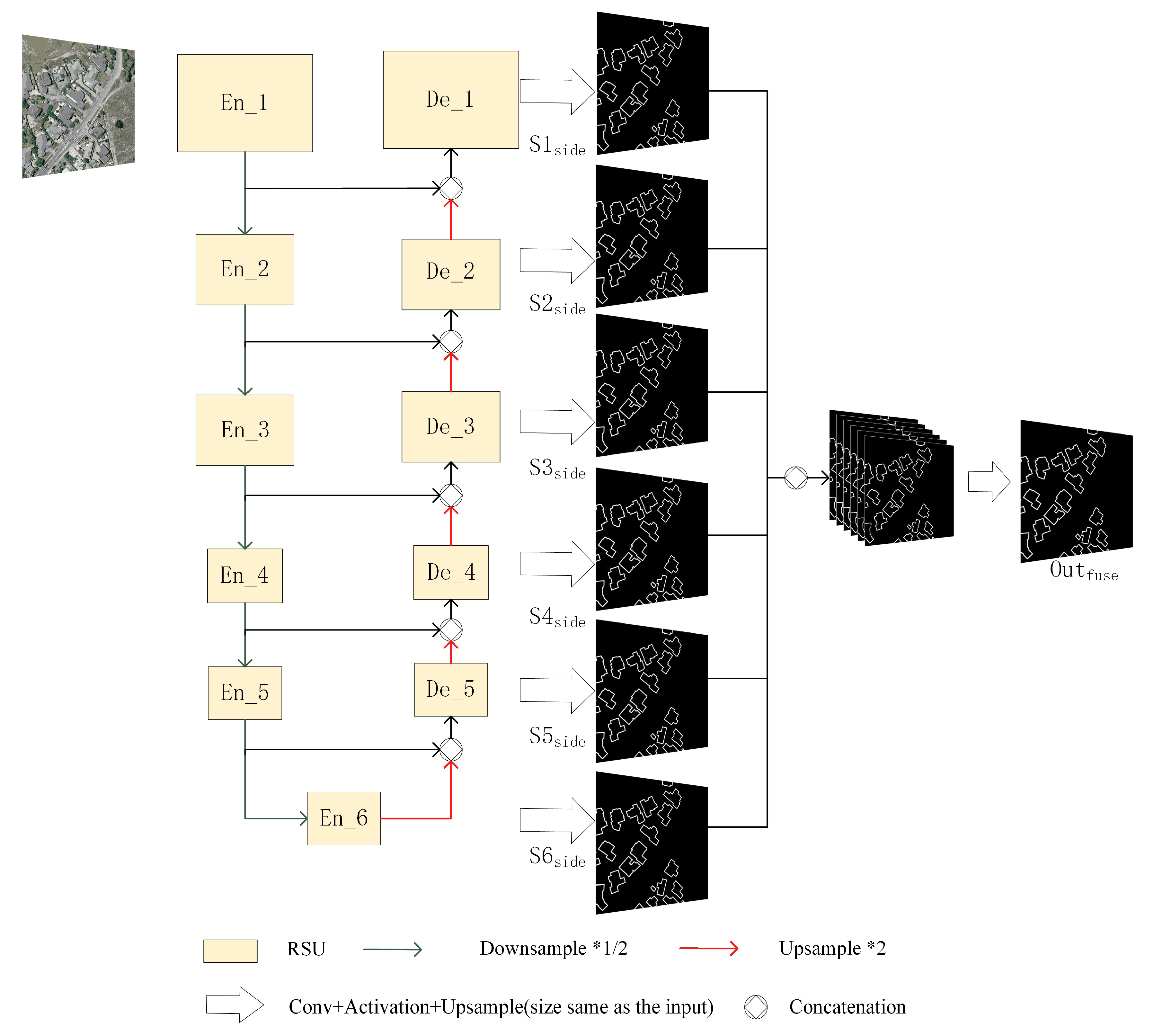 Remotesensing 13 03187 g001