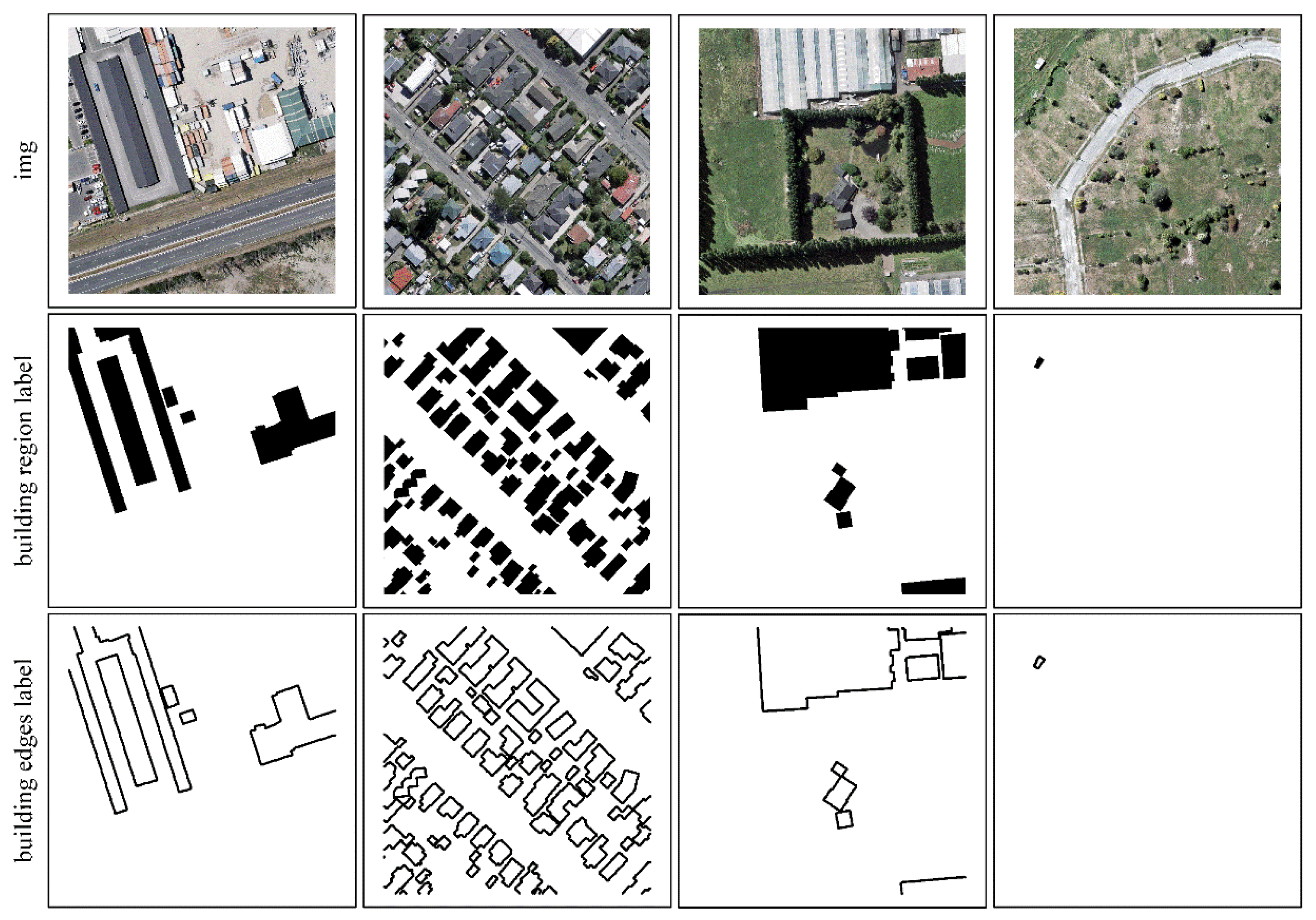 Remotesensing 13 03187 g004