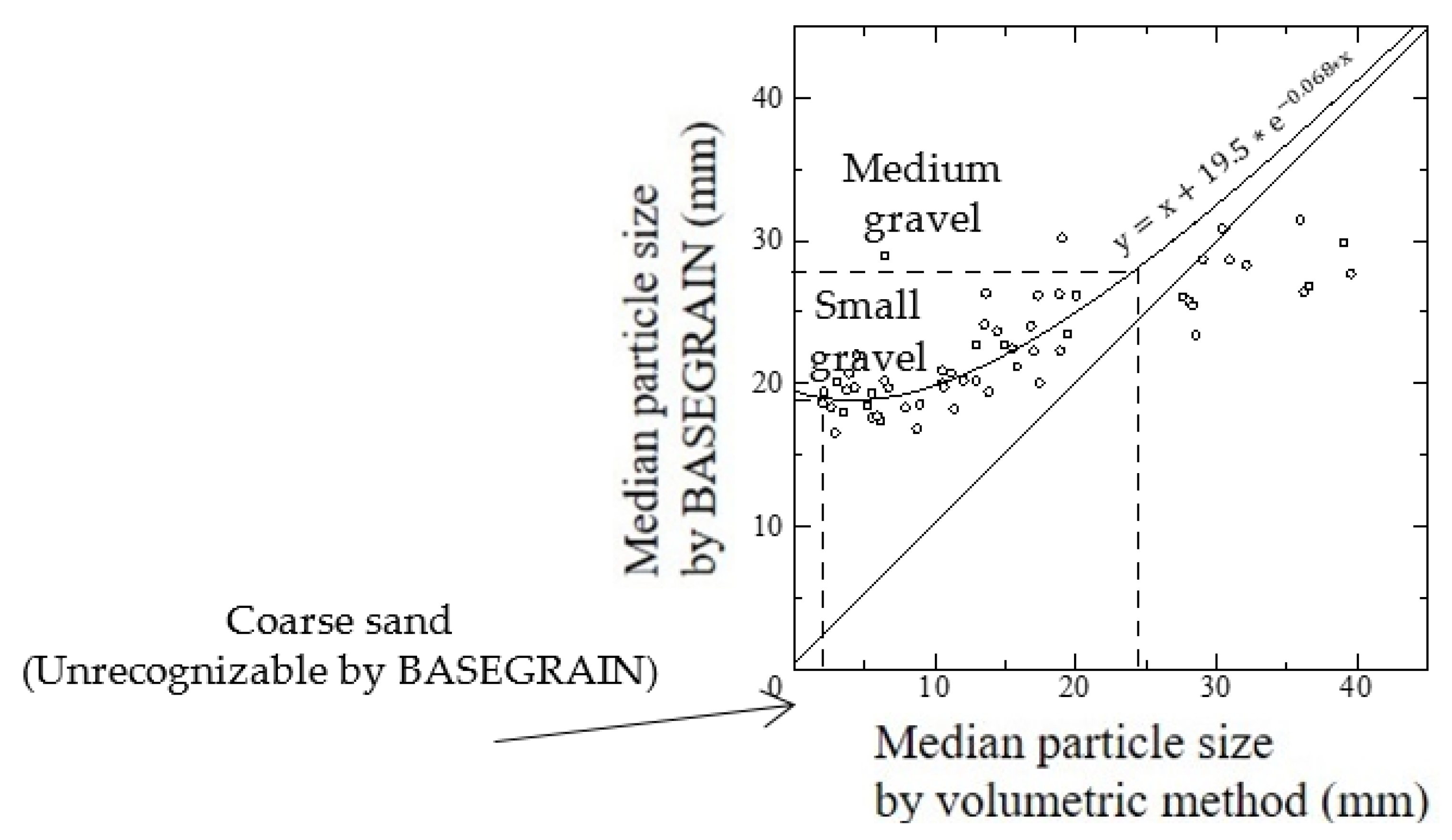 Remotesensing 13 03188 g007