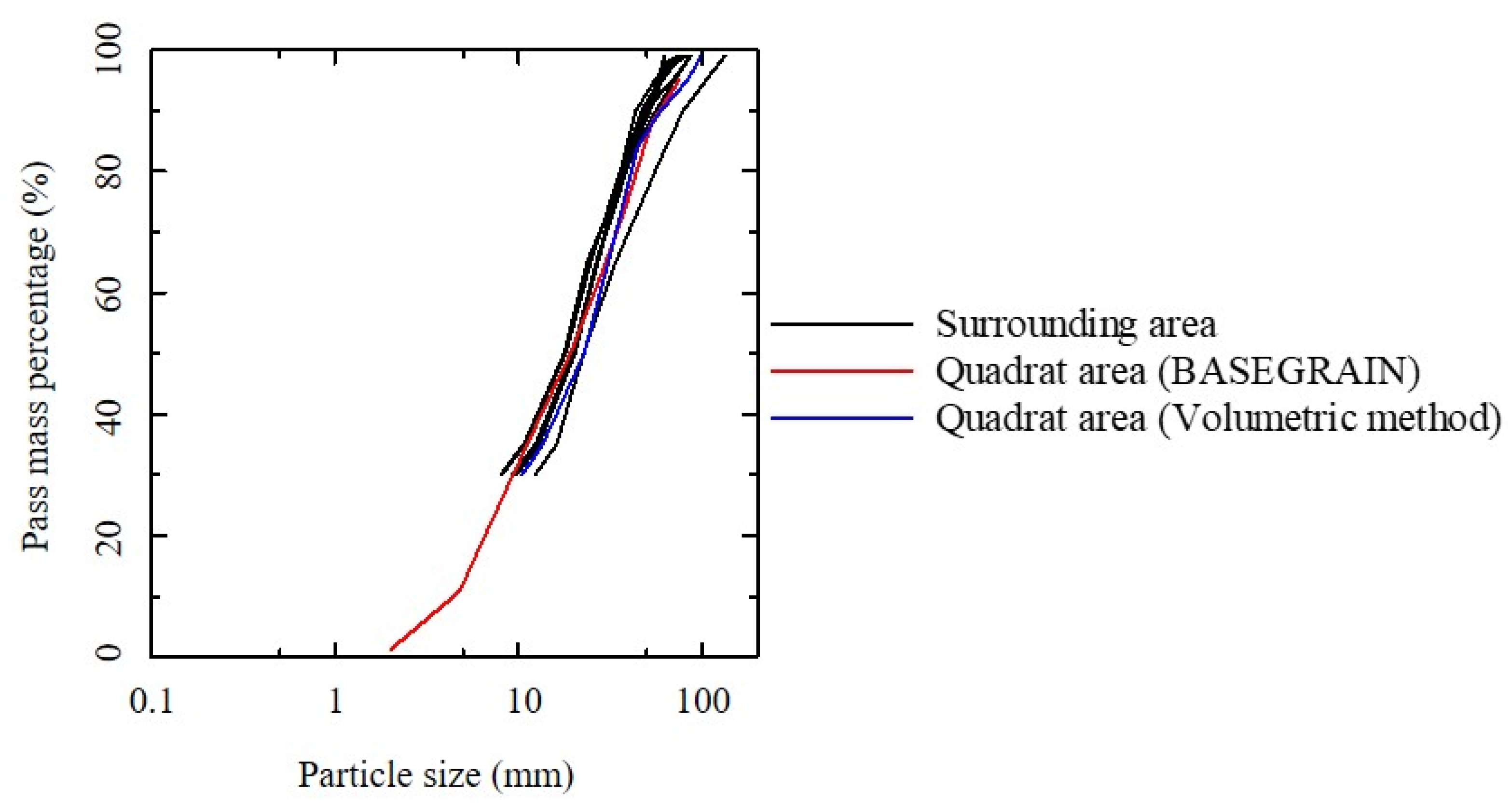 Remotesensing 13 03188 g008