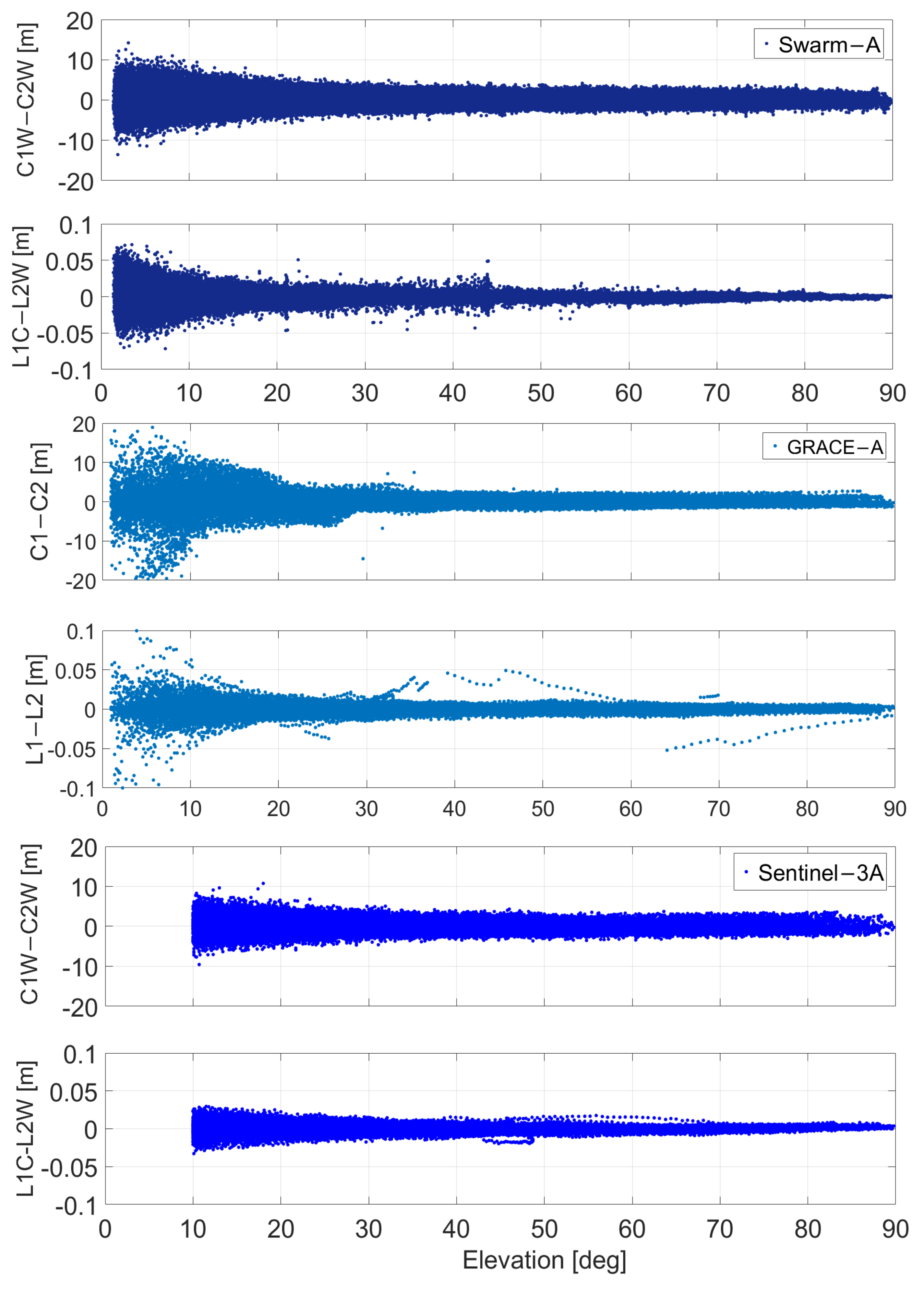 Remotesensing 13 03189 g005