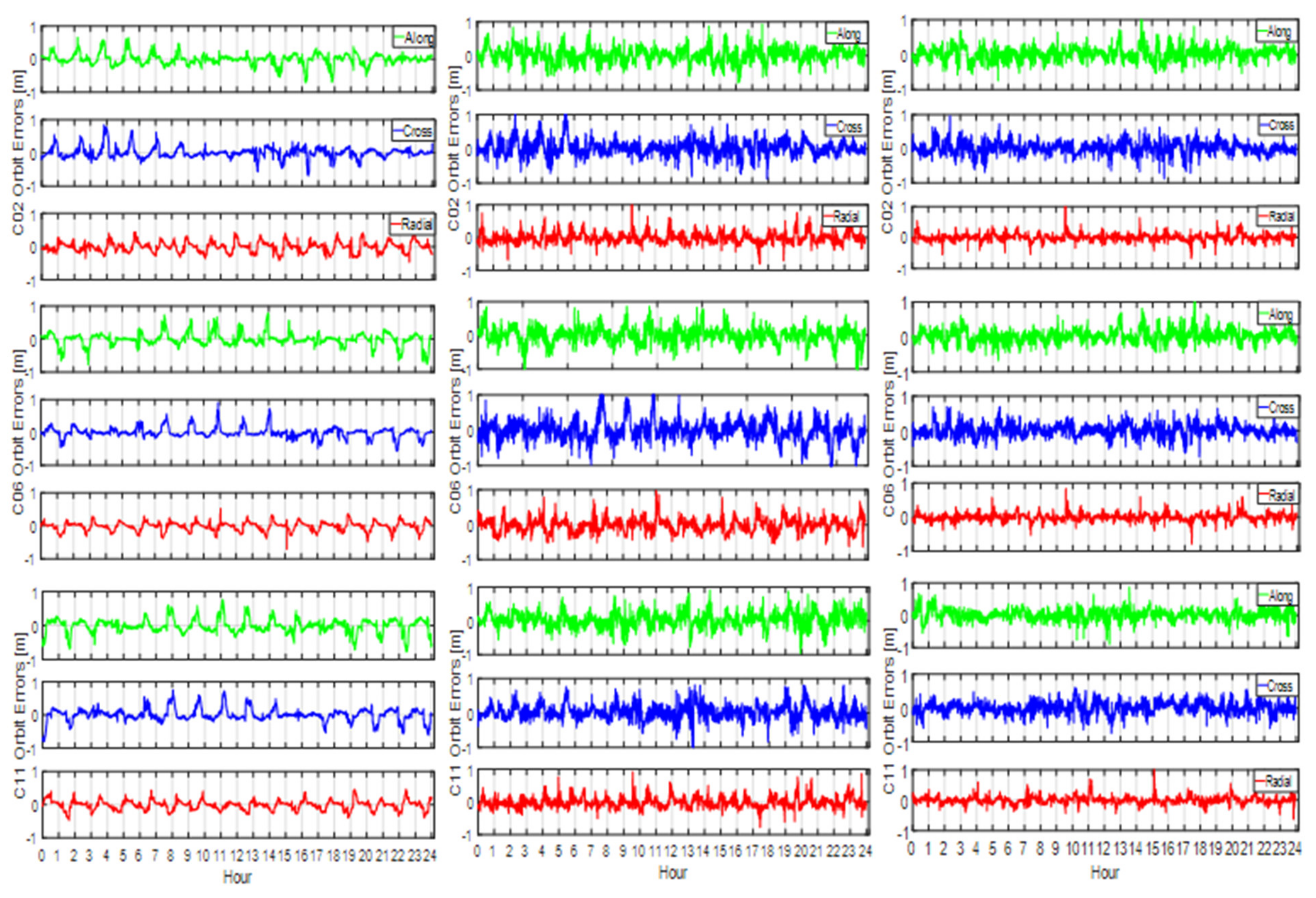 Remotesensing 13 03189 g010
