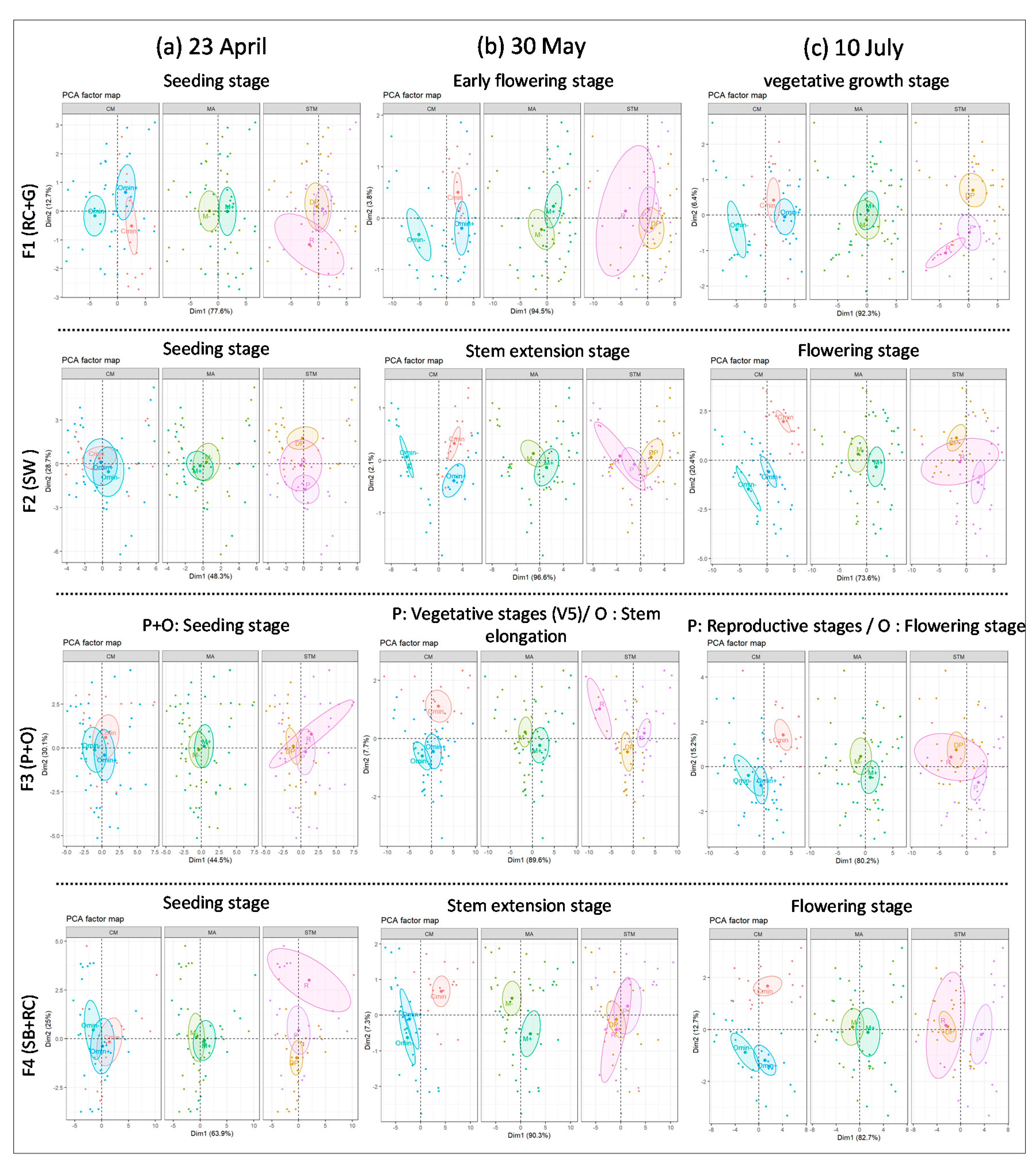 Remotesensing 13 03190 g004