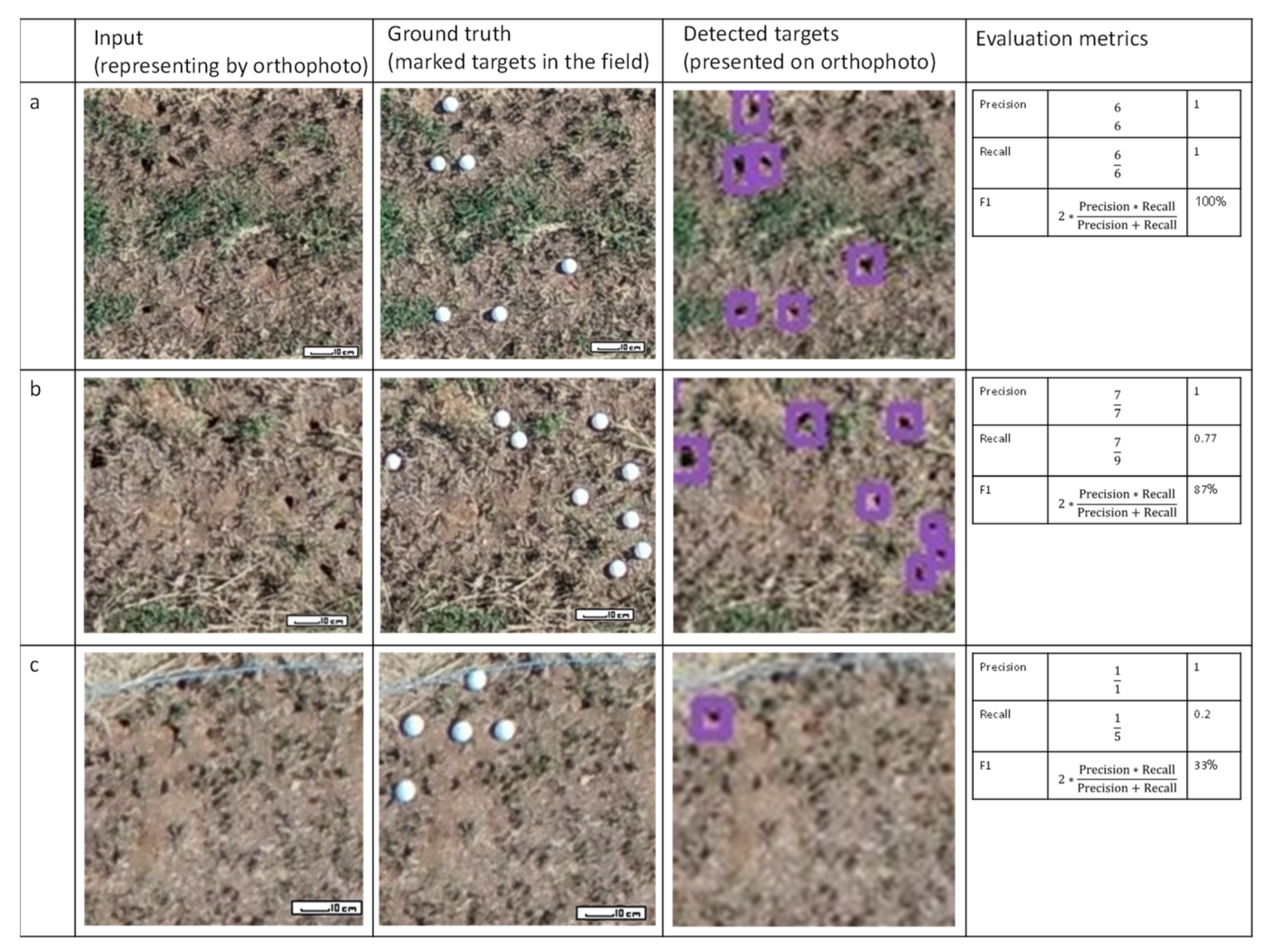Remotesensing 13 03191 g007