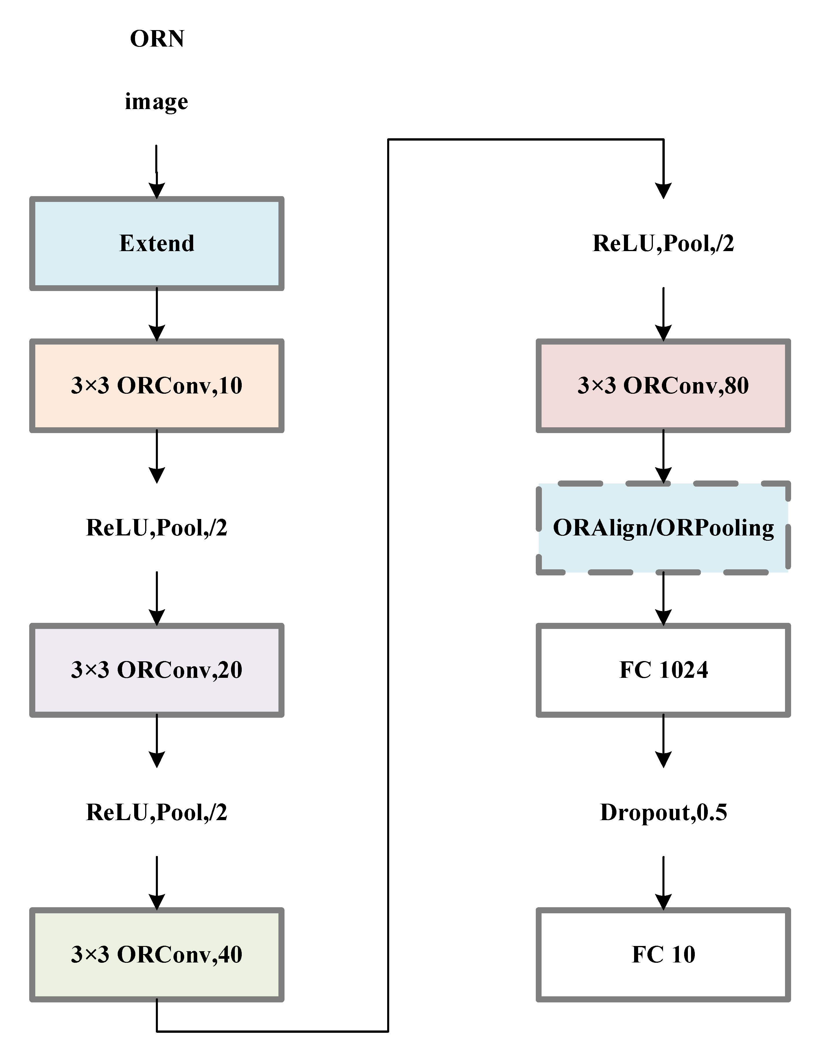 Remotesensing 13 03192 g004