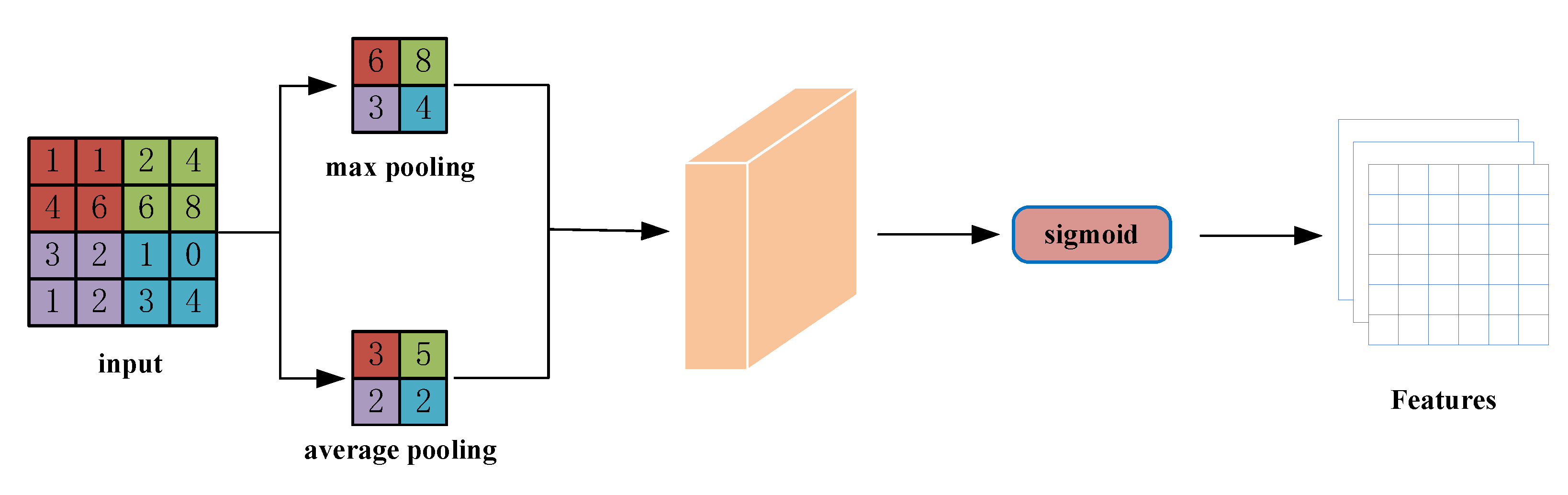 Remotesensing 13 03192 g007