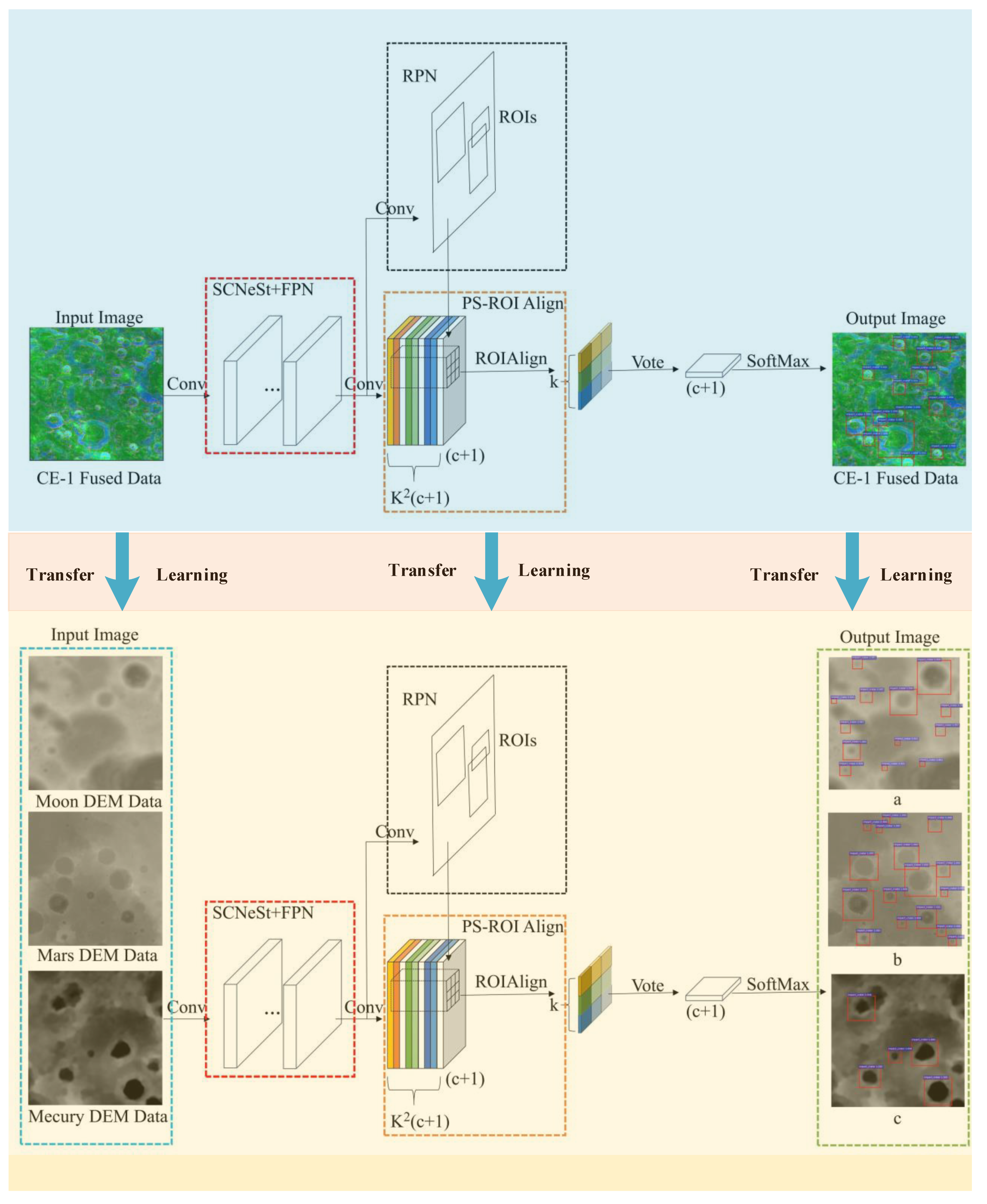 Remotesensing 13 03193 g001