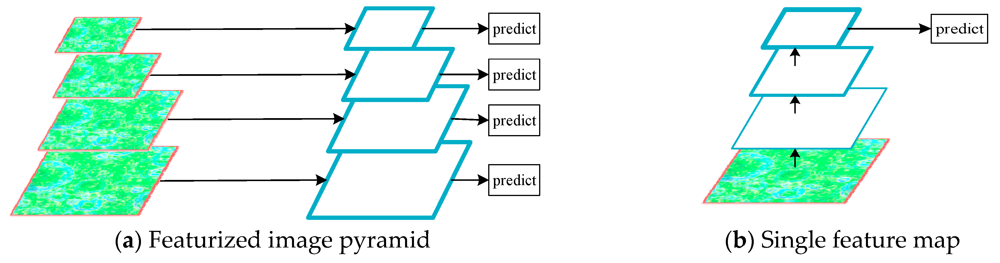 Remotesensing 13 03193 g004a