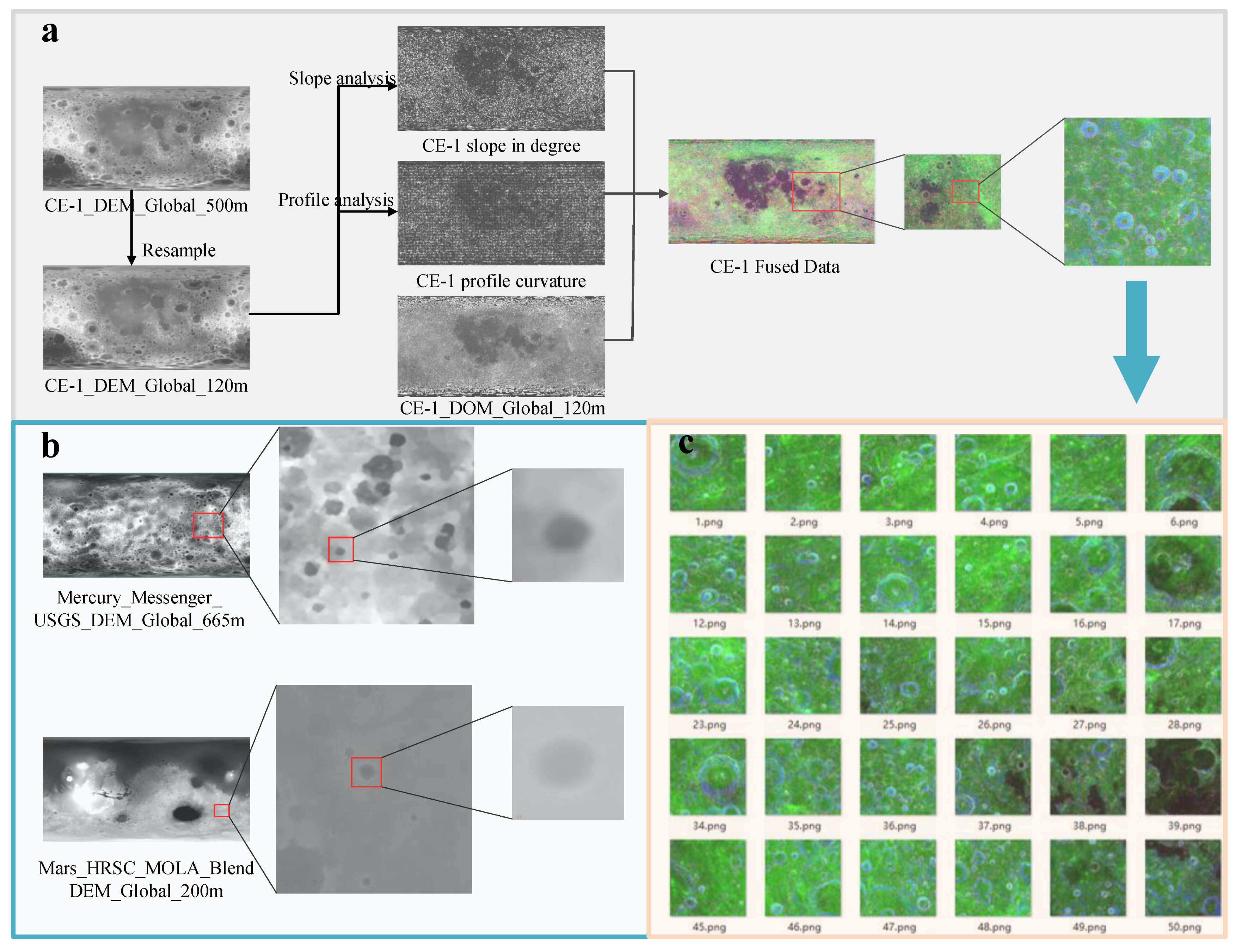 Remotesensing 13 03193 g008