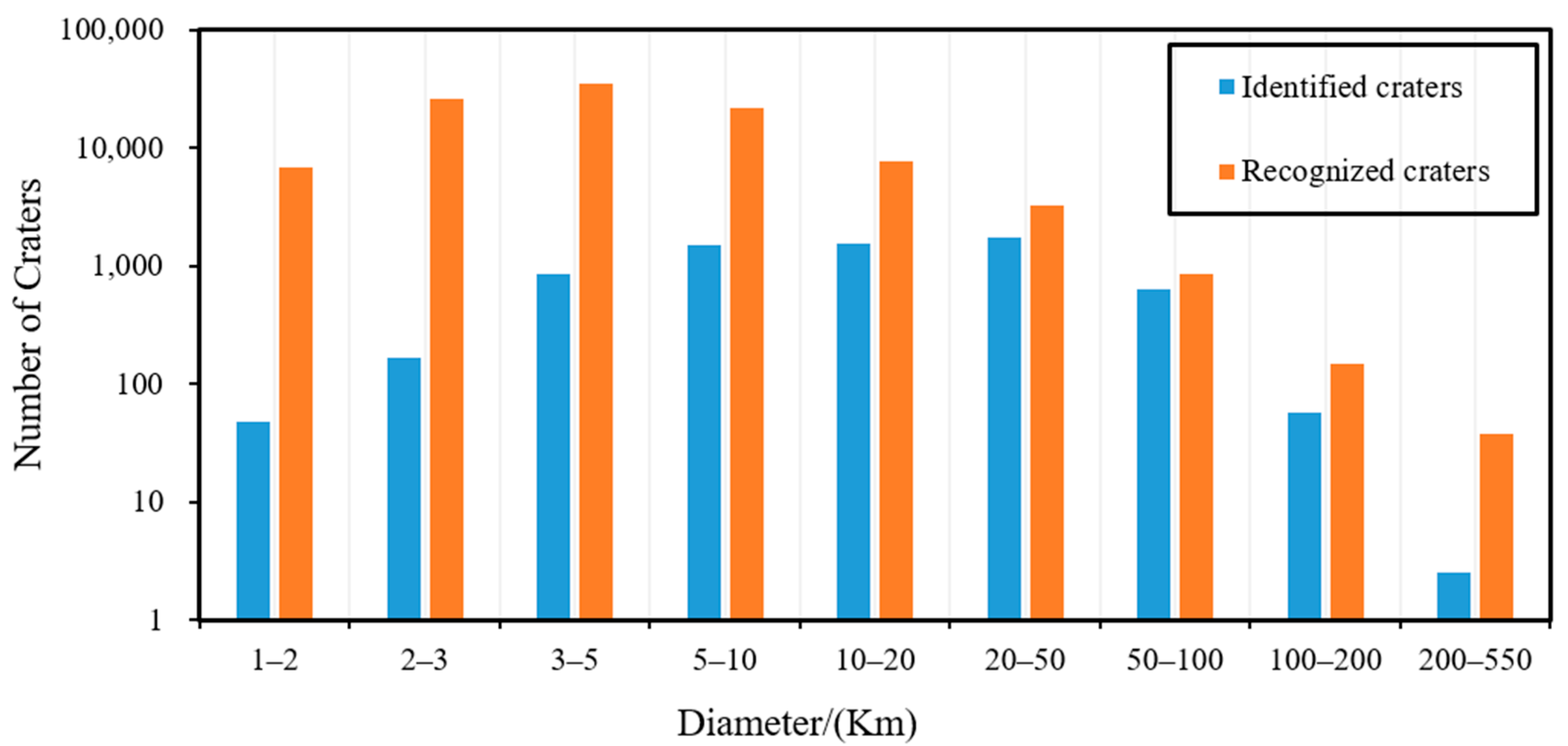 Remotesensing 13 03193 g009
