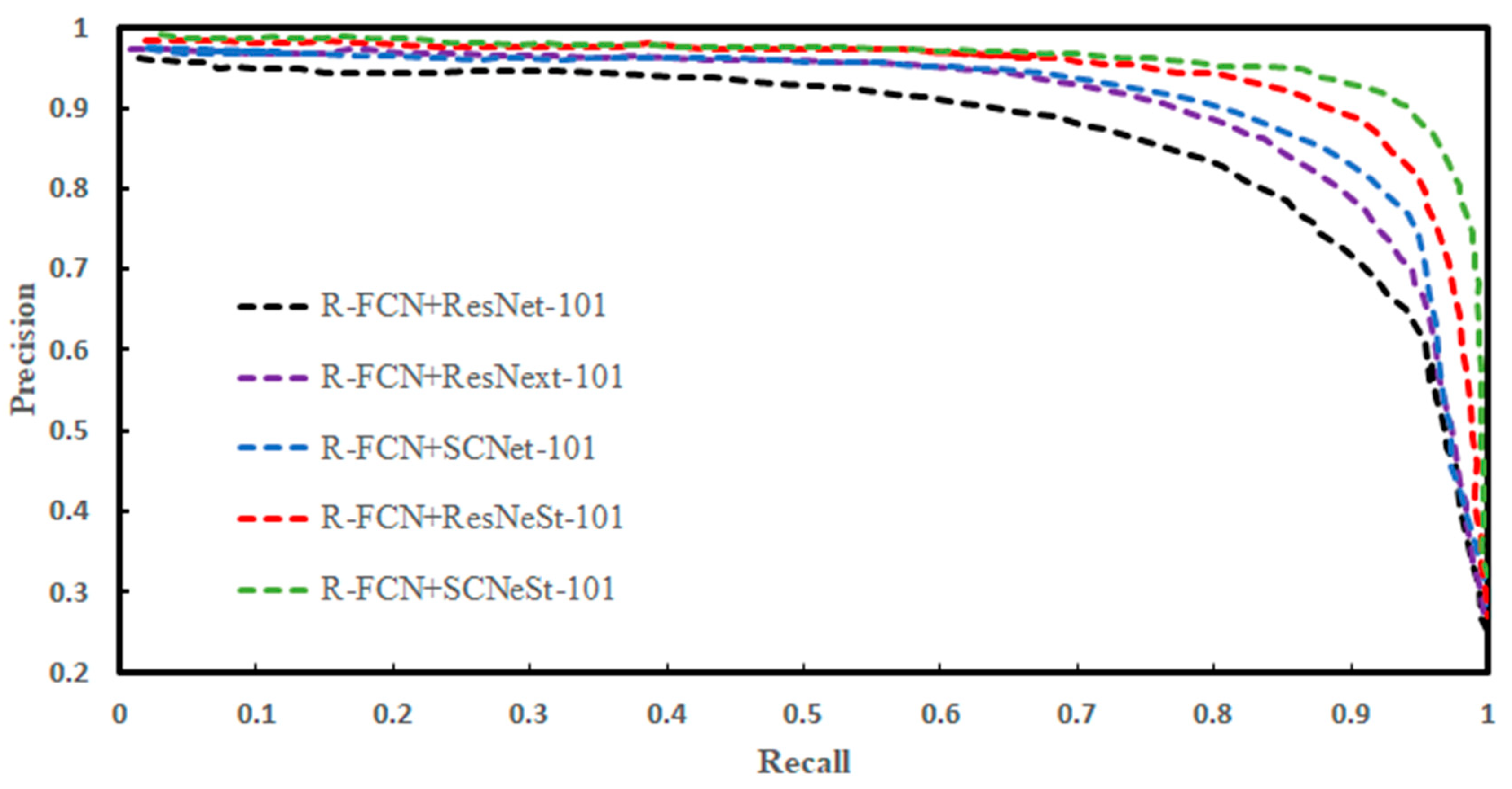 Remotesensing 13 03193 g011
