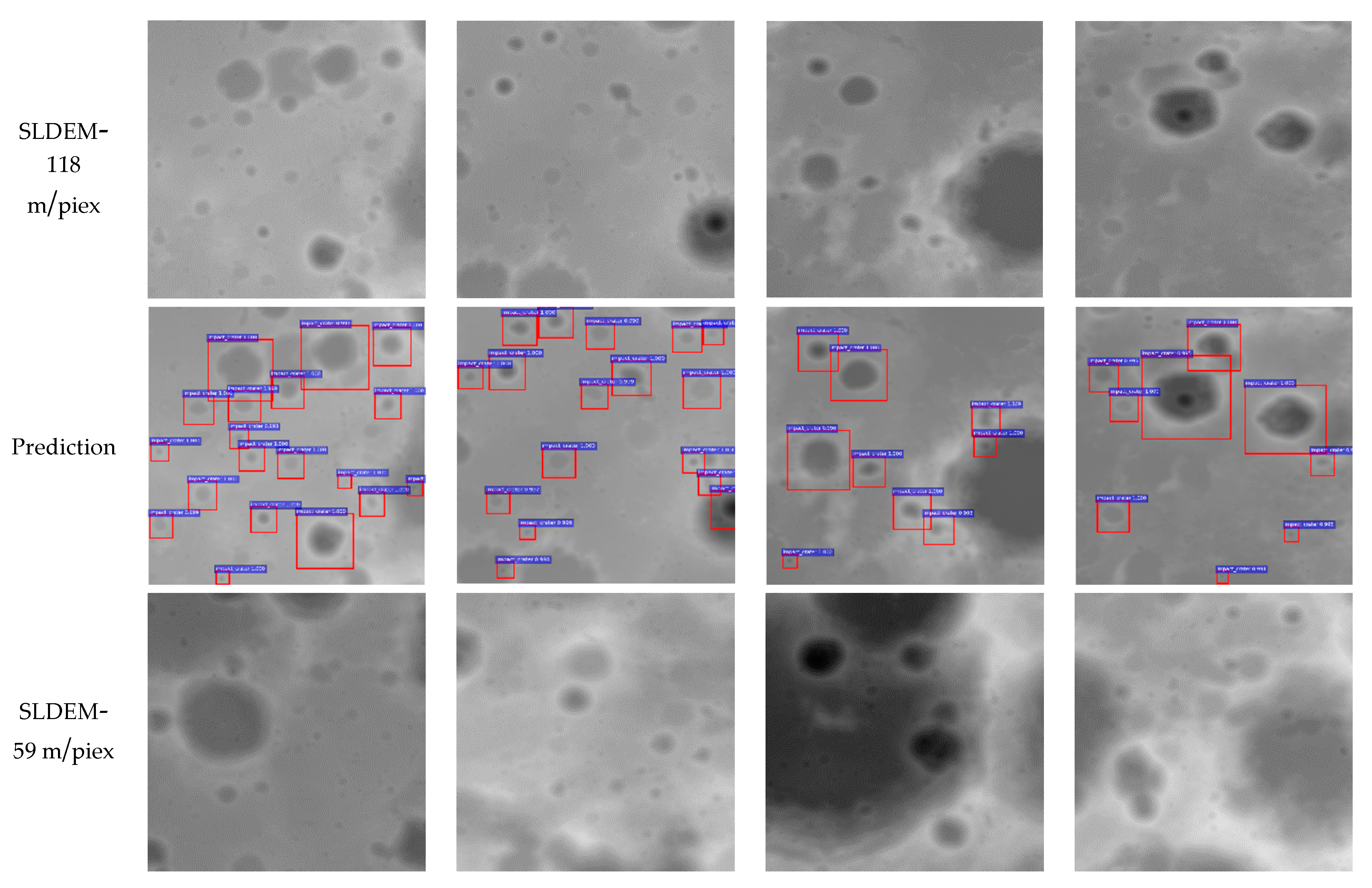 Remotesensing 13 03193 g013a