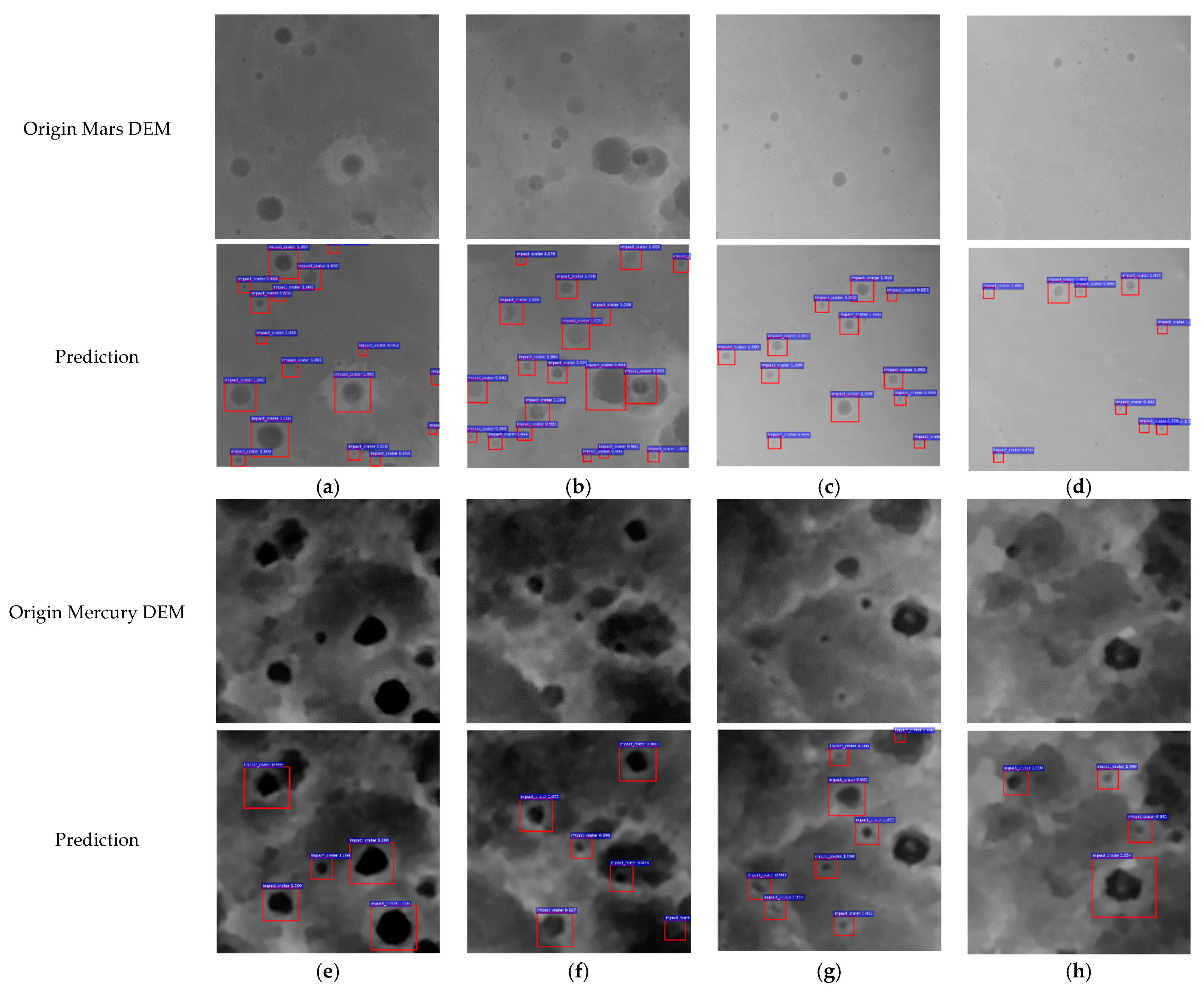 Remotesensing 13 03193 g014