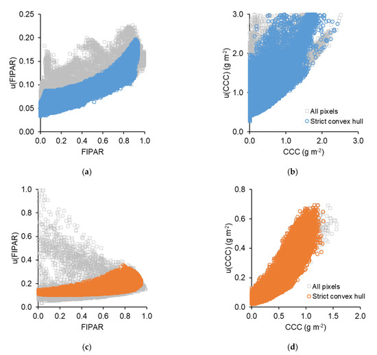 Remotesensing 13 03194 g0a1 550