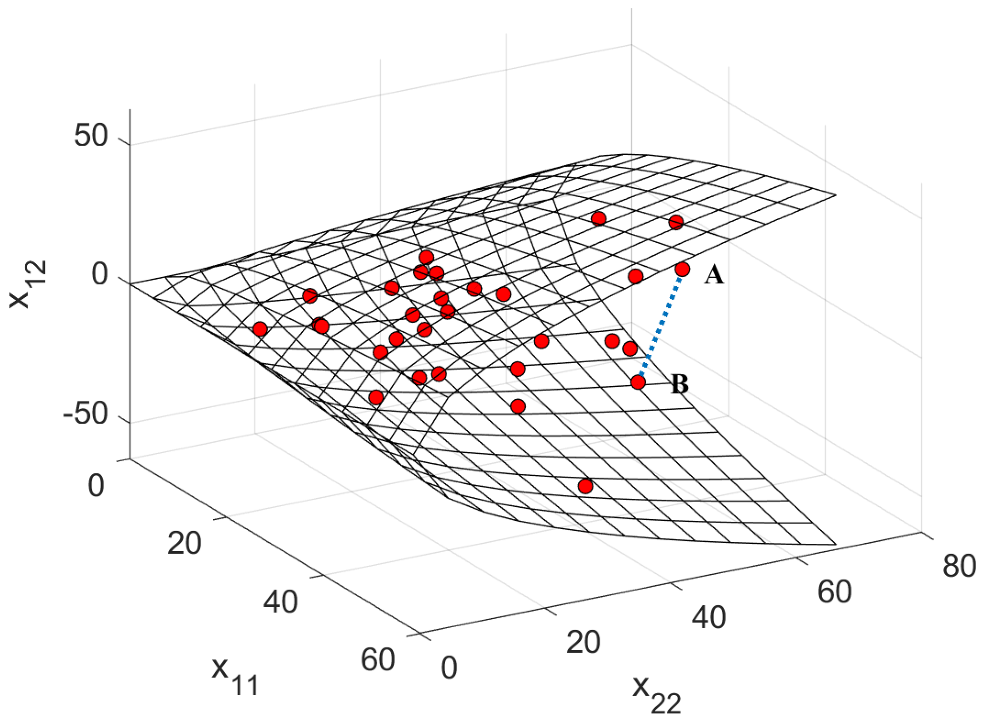 Remotesensing 13 03195 g002