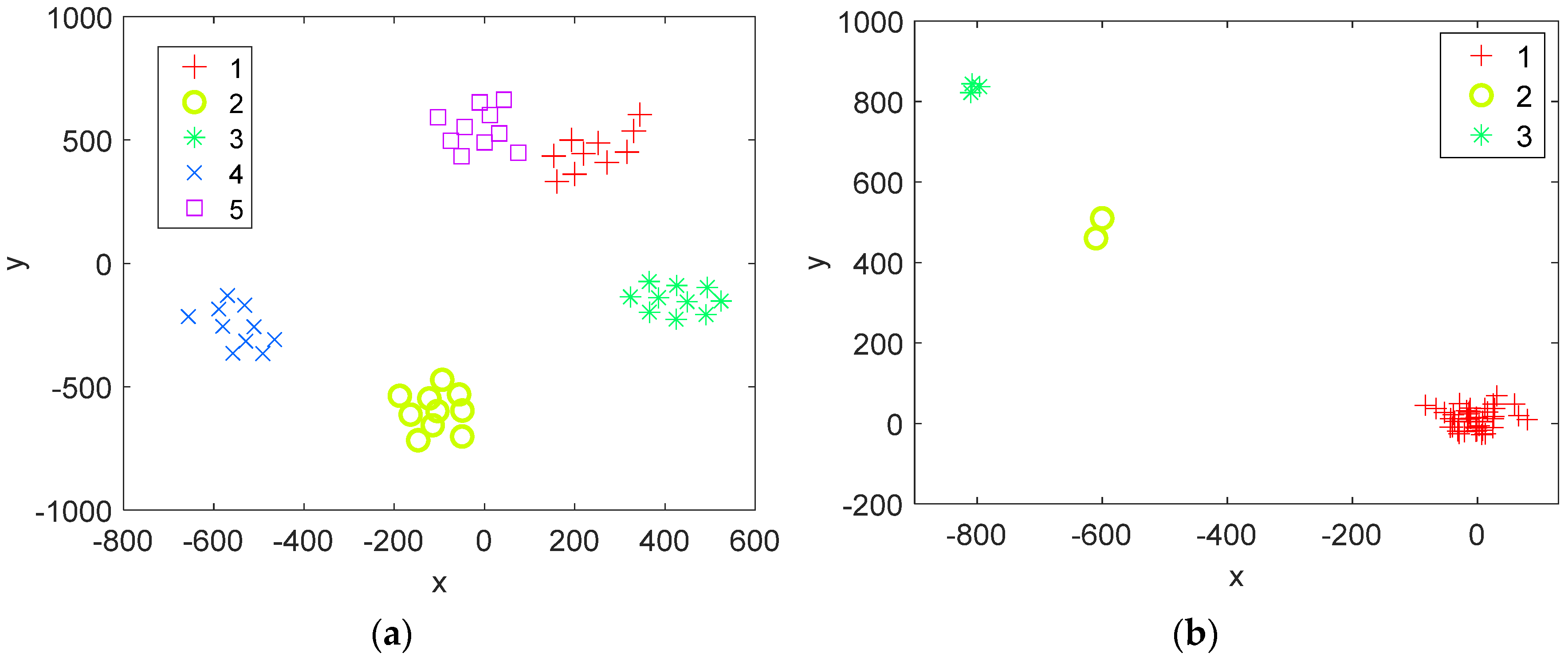Remotesensing 13 03195 g003
