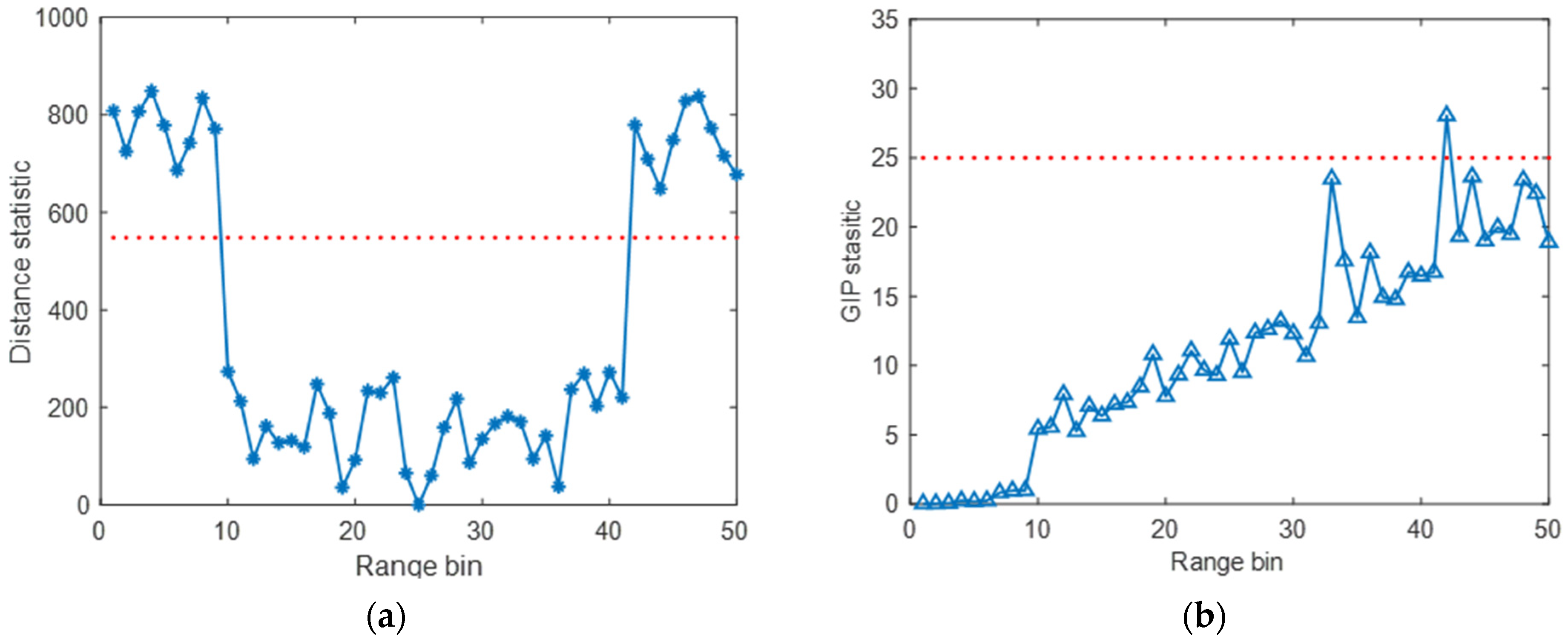 Remotesensing 13 03195 g006