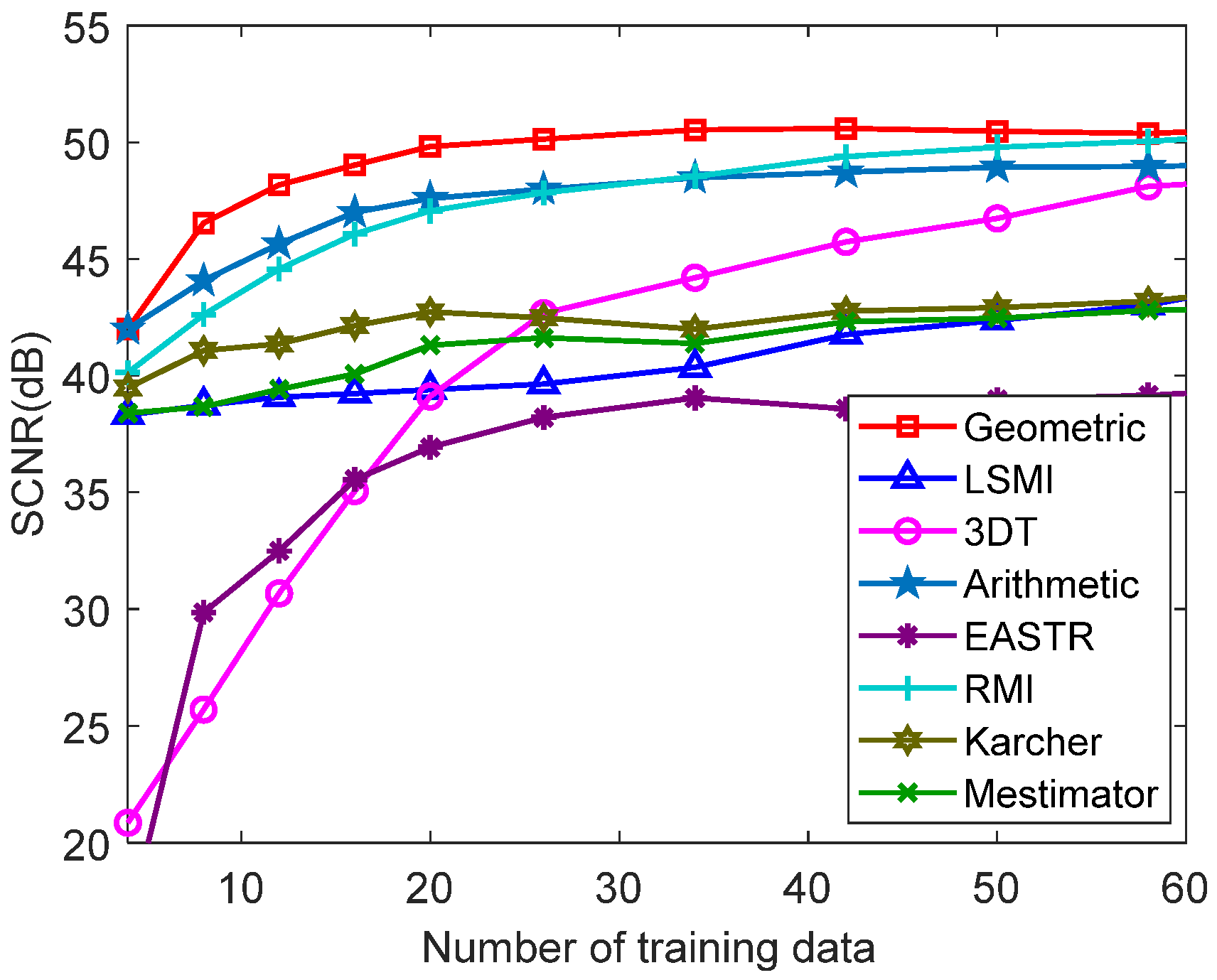 Remotesensing 13 03195 g008