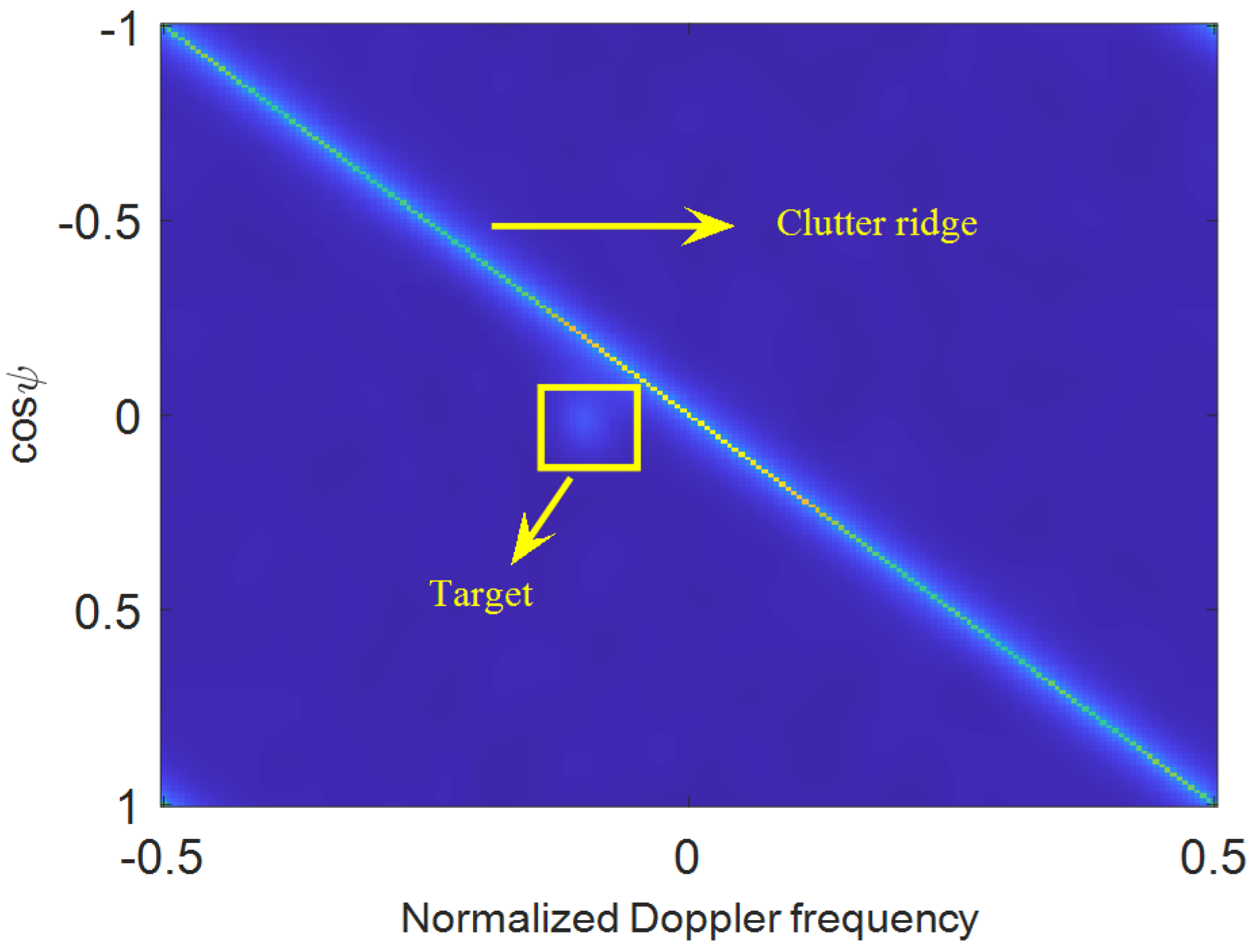 Remotesensing 13 03195 g009