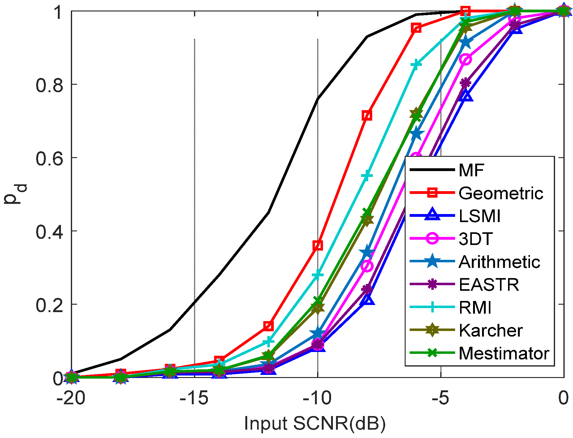 Remotesensing 13 03195 g010