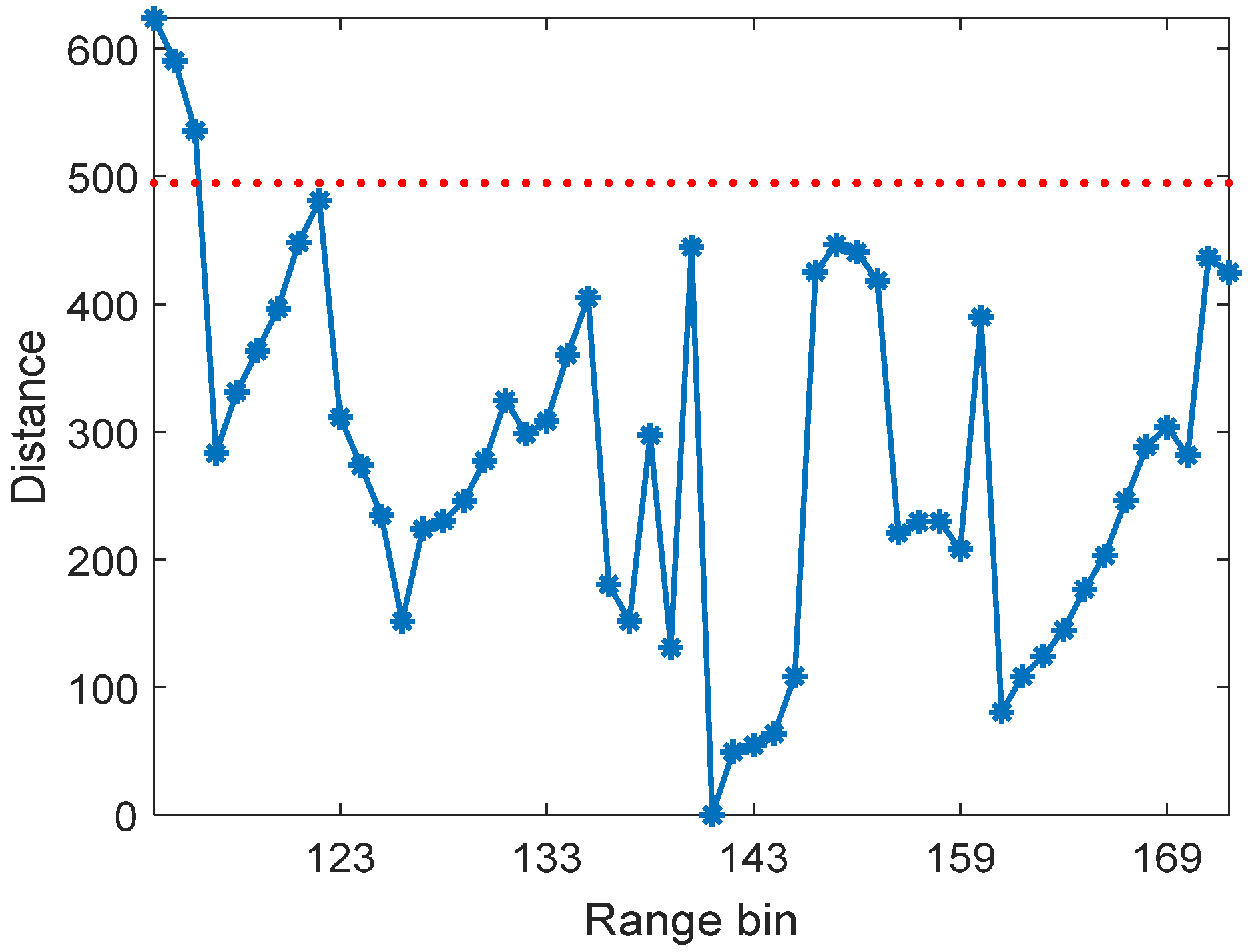 Remotesensing 13 03195 g012