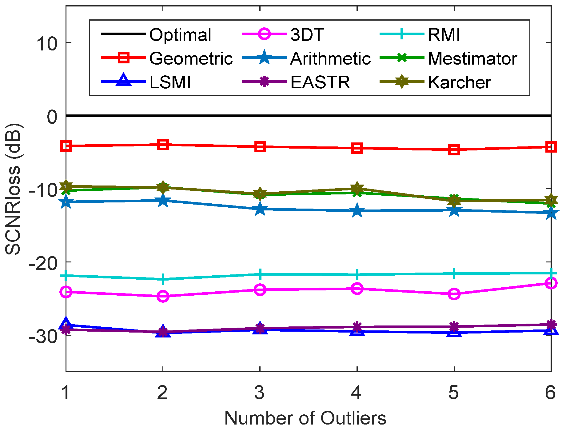 Remotesensing 13 03195 g015