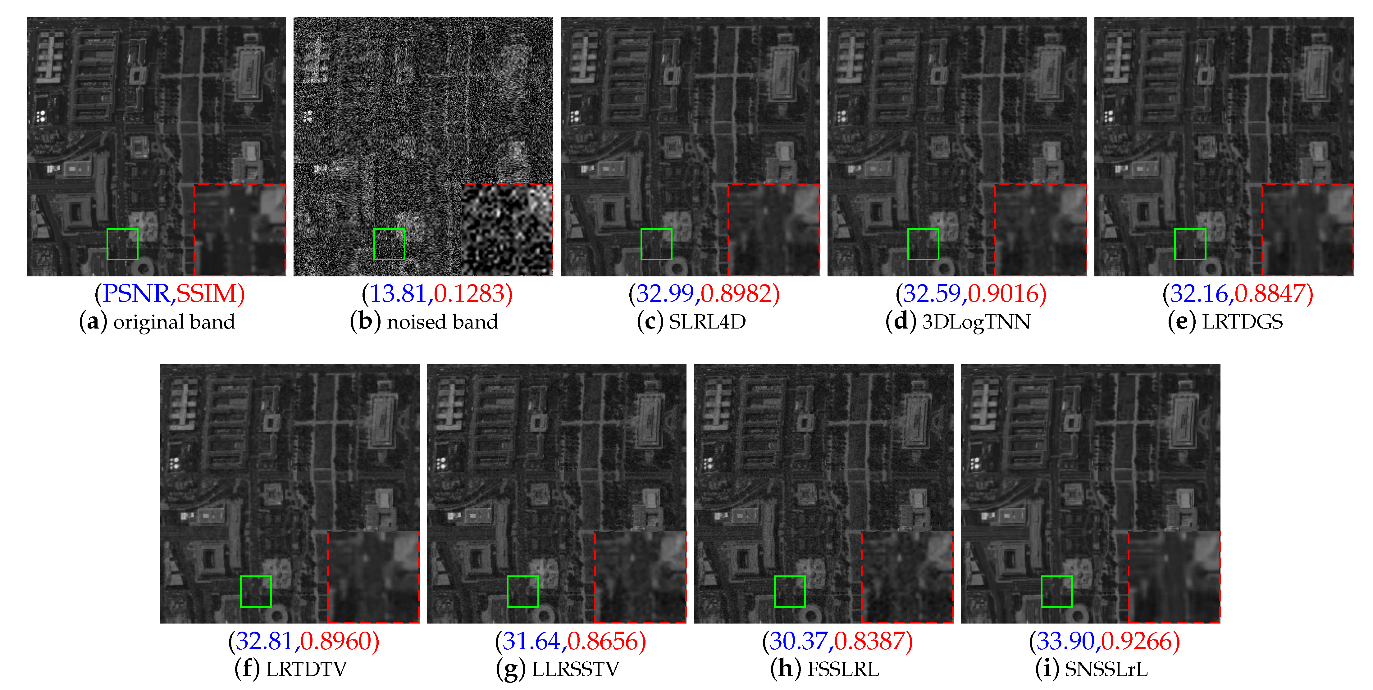 Remotesensing 13 03196 g003