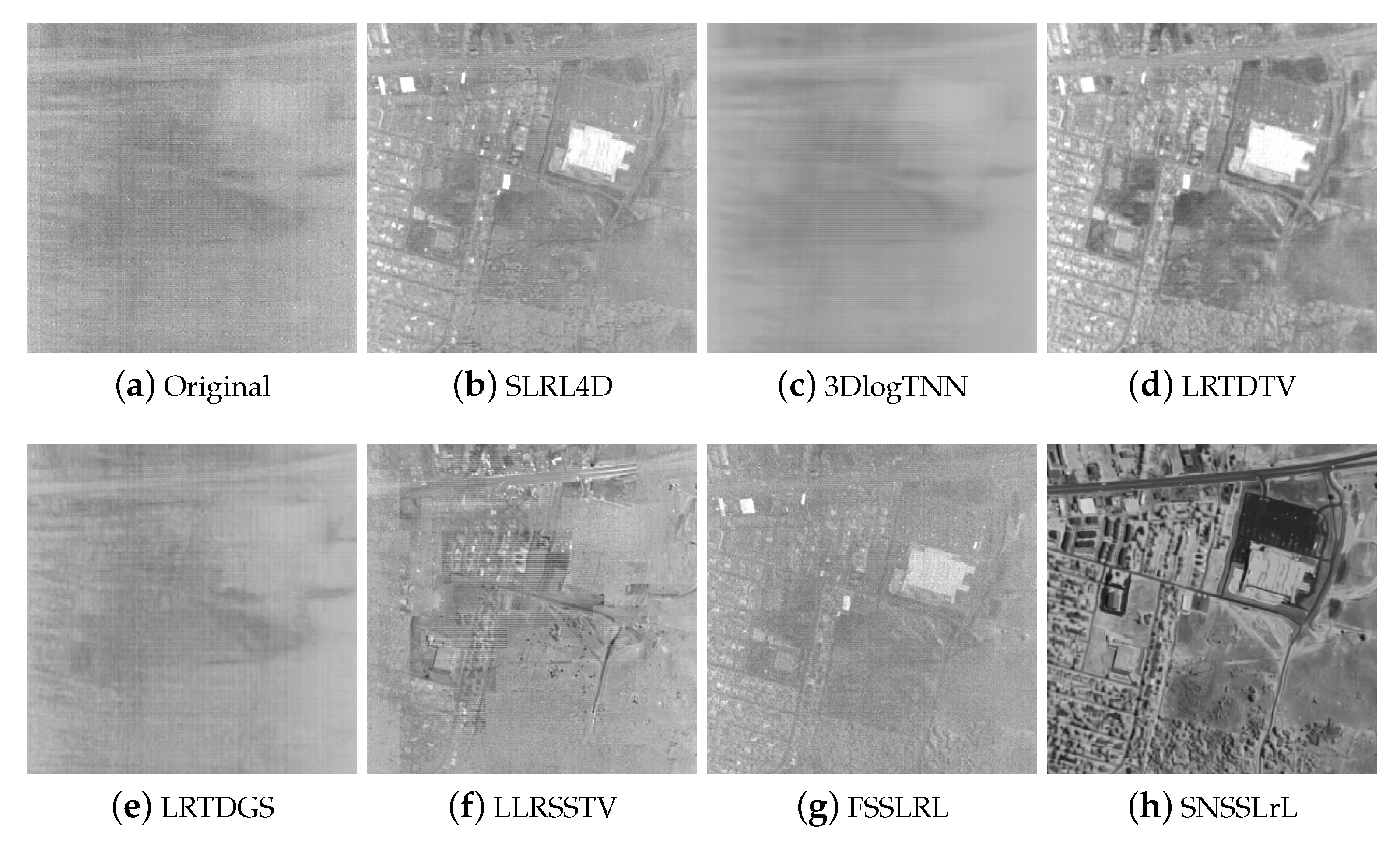 Remotesensing 13 03196 g009