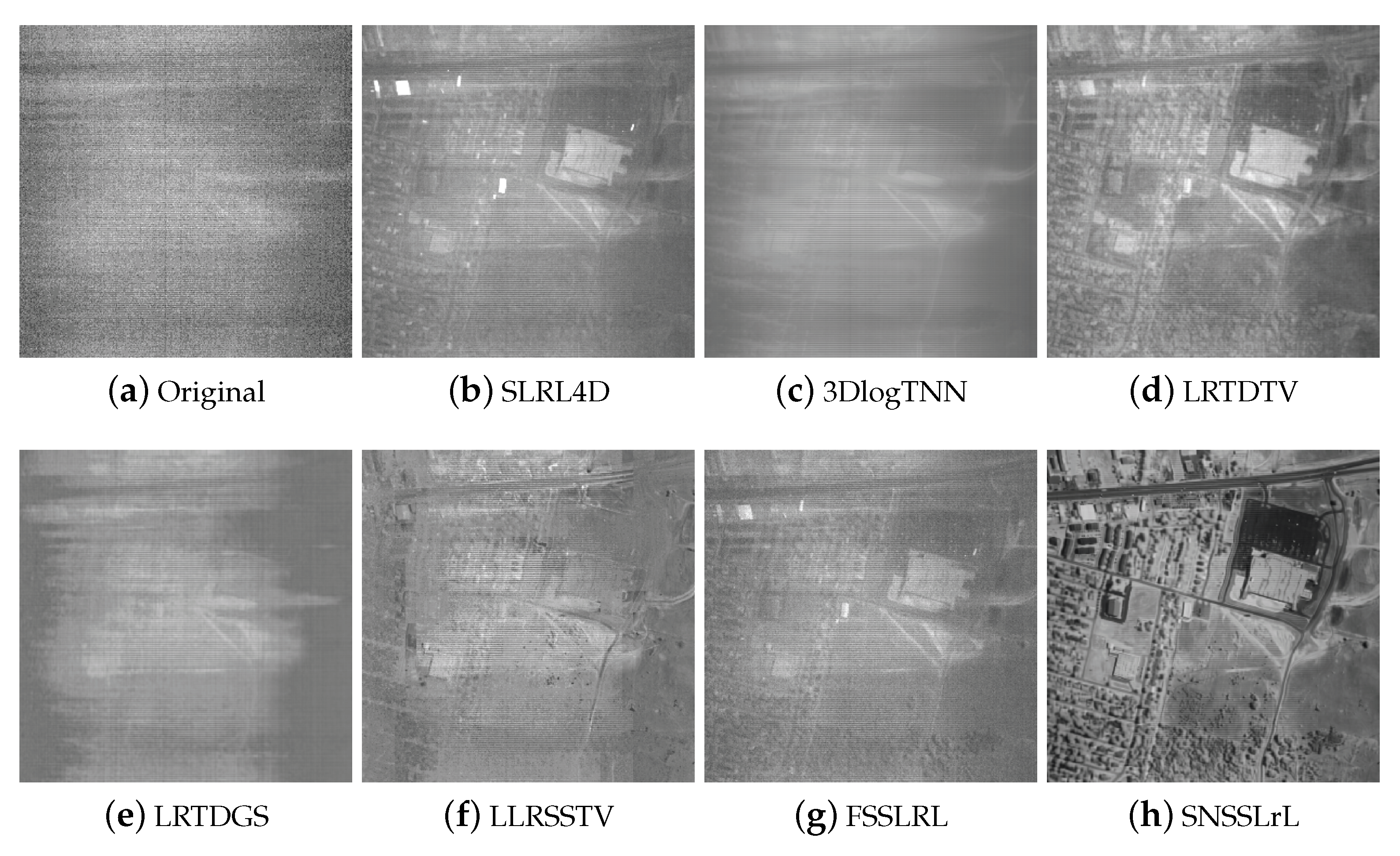 Remotesensing 13 03196 g010