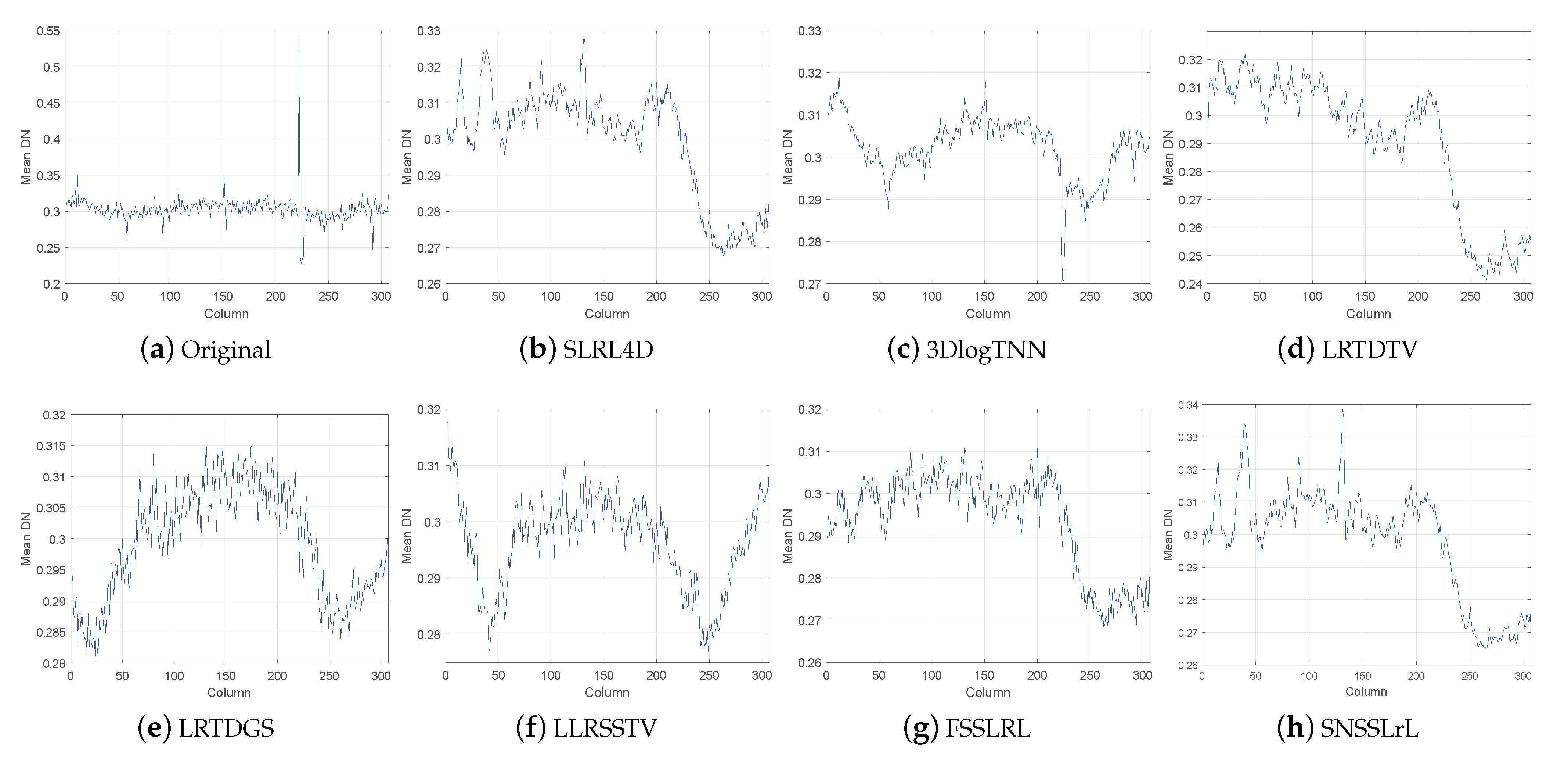 Remotesensing 13 03196 g012