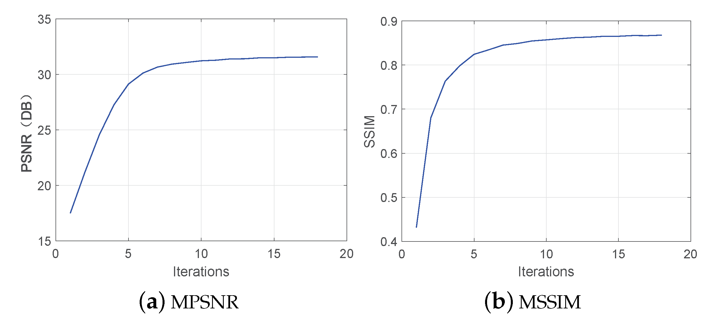 Remotesensing 13 03196 g014