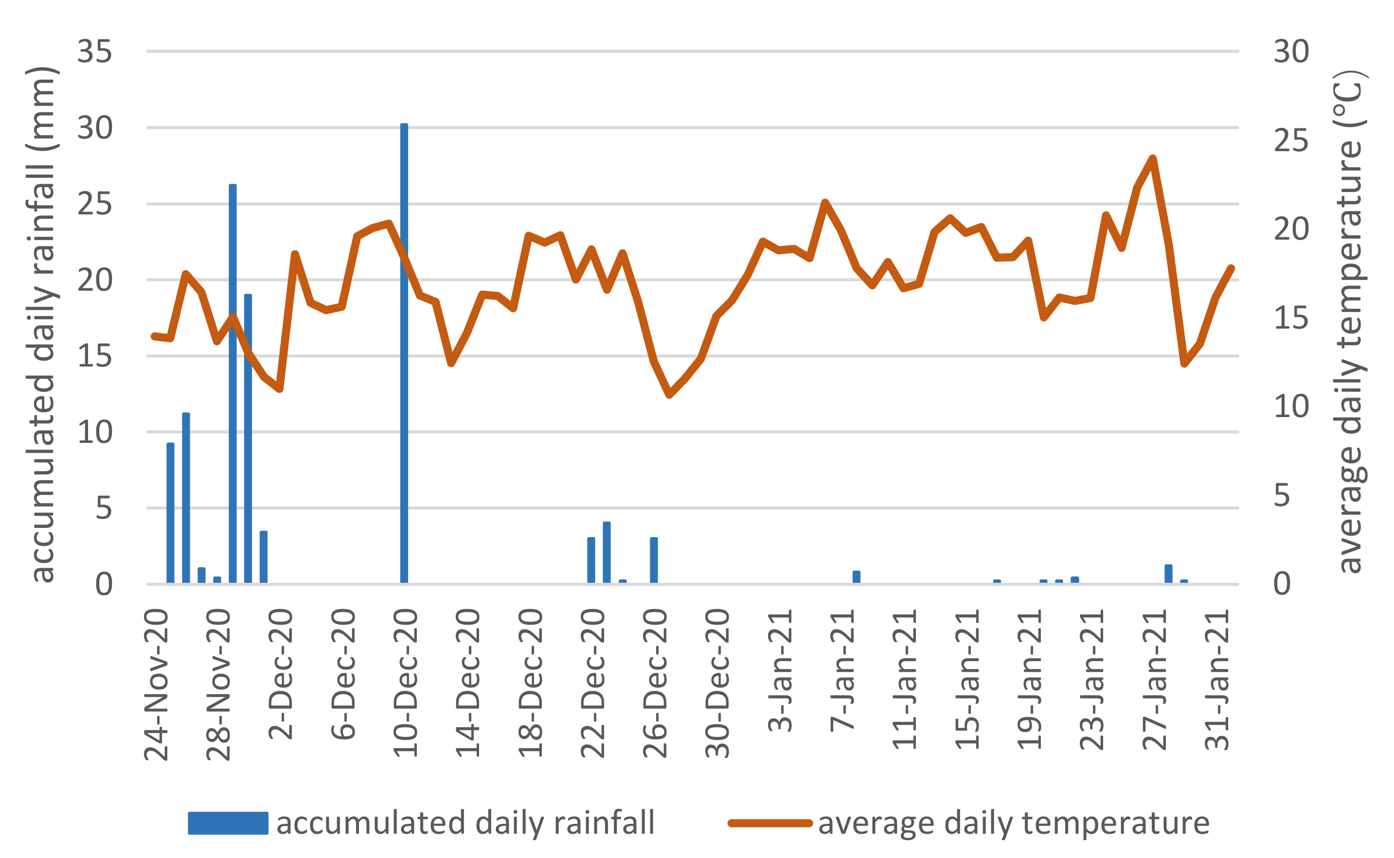 Remotesensing 13 03198 g002