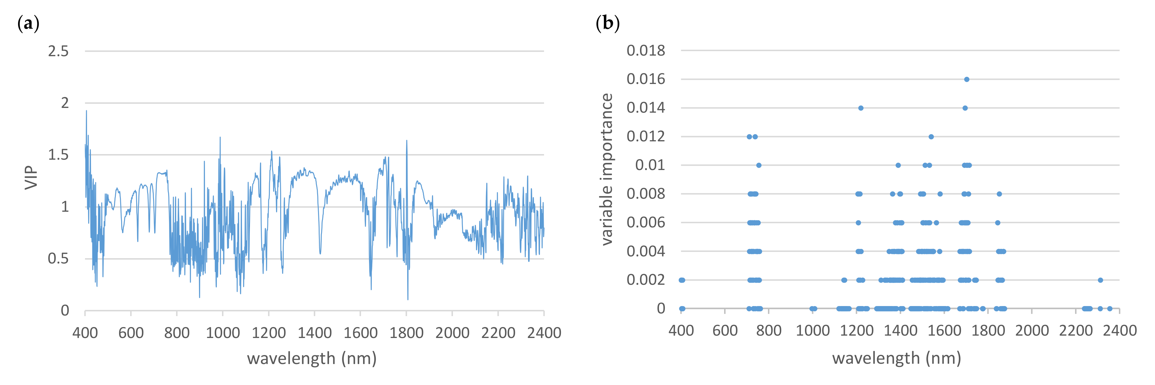 Remotesensing 13 03198 g009