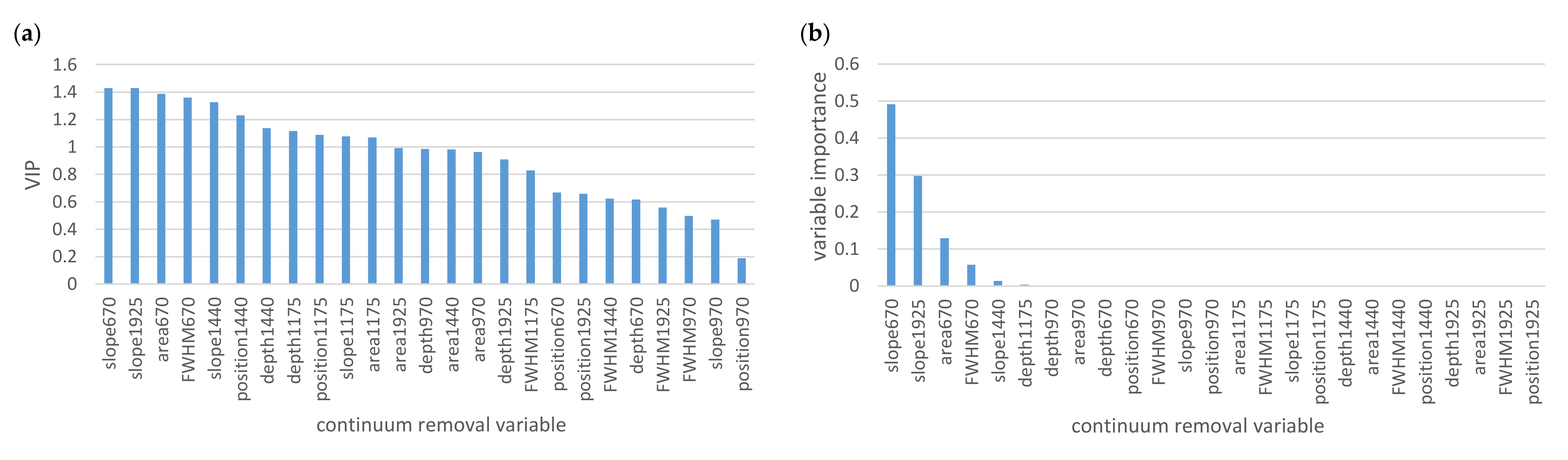 Remotesensing 13 03198 g011