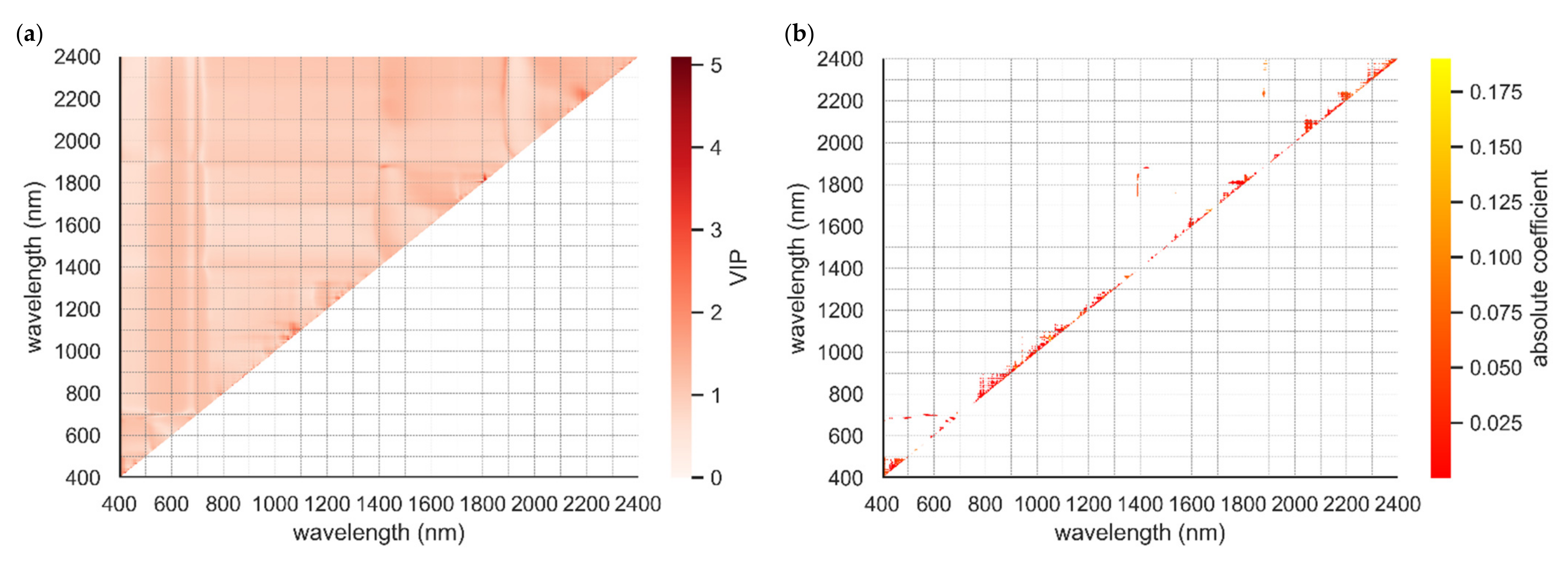 Remotesensing 13 03198 g012