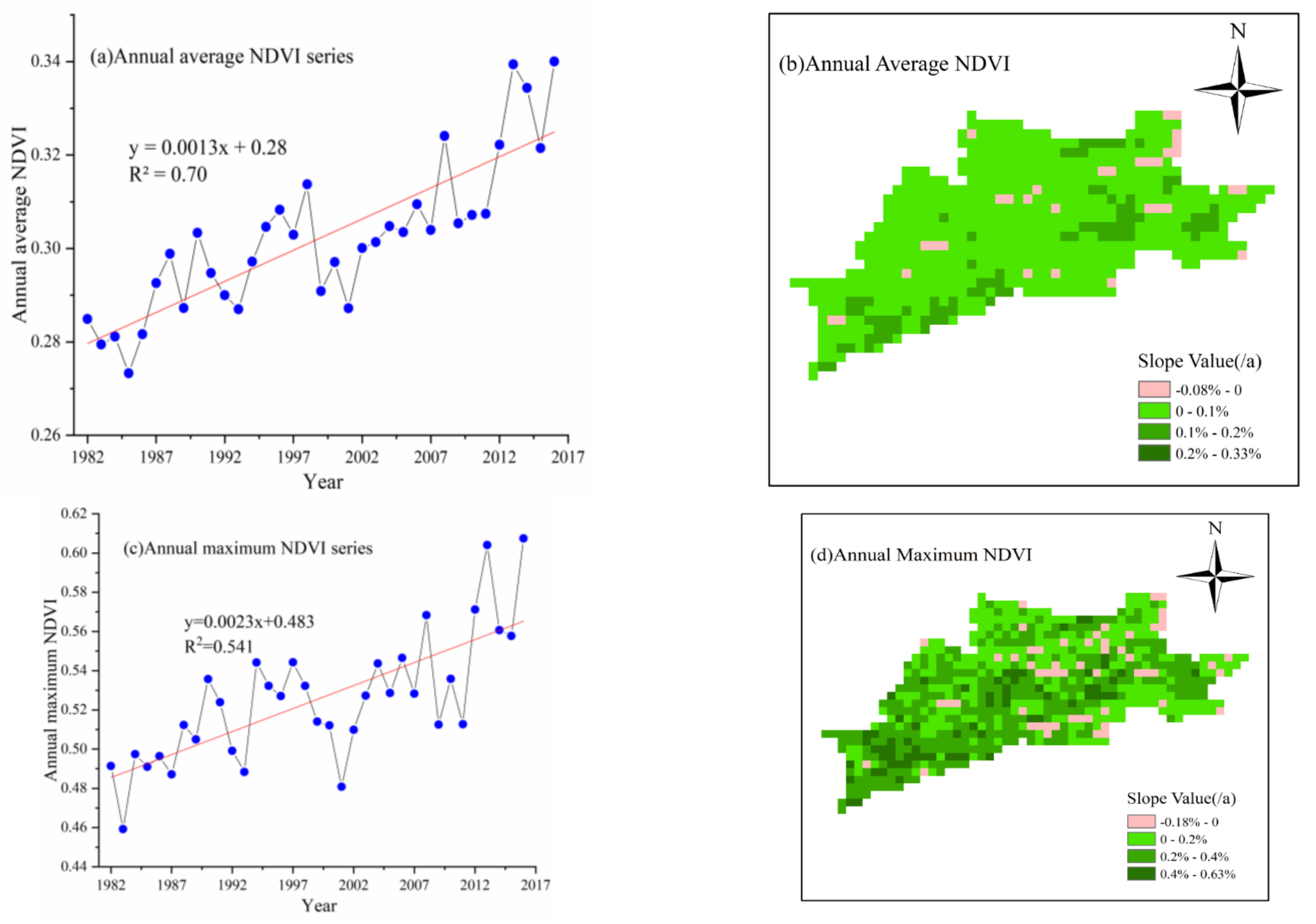 Remotesensing 13 03199 g008
