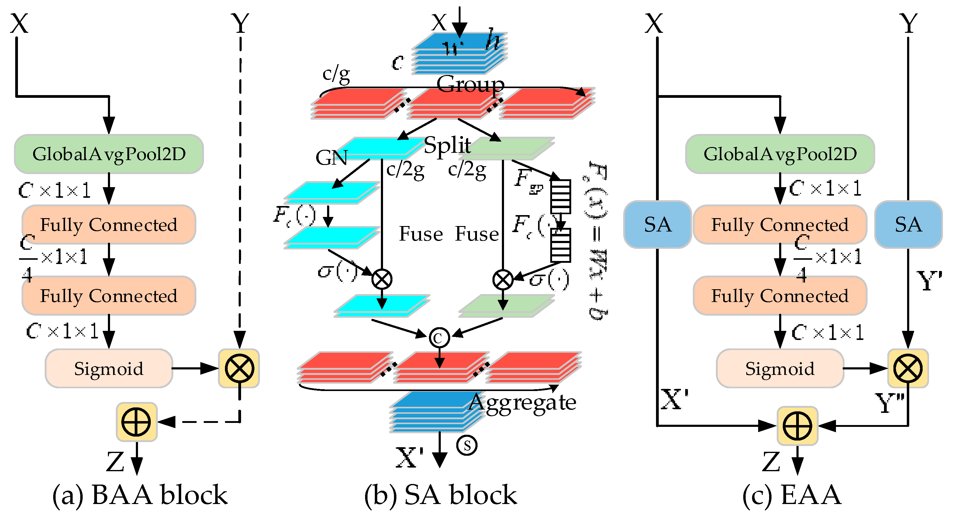 Remotesensing 13 03200 g003 Remotesensing 13 03200 g003
