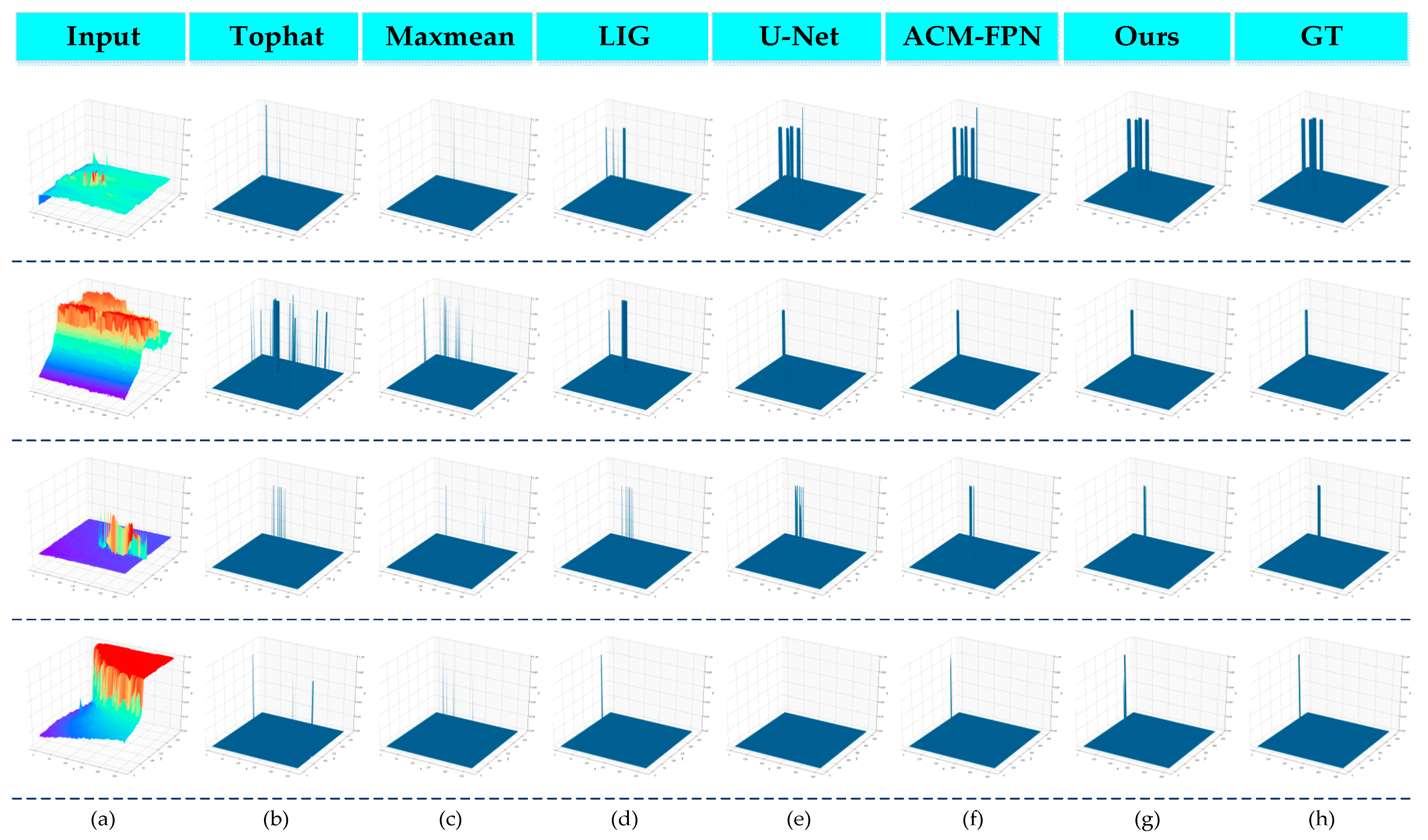 Remotesensing 13 03200 g006 Remotesensing 13 03200 g006