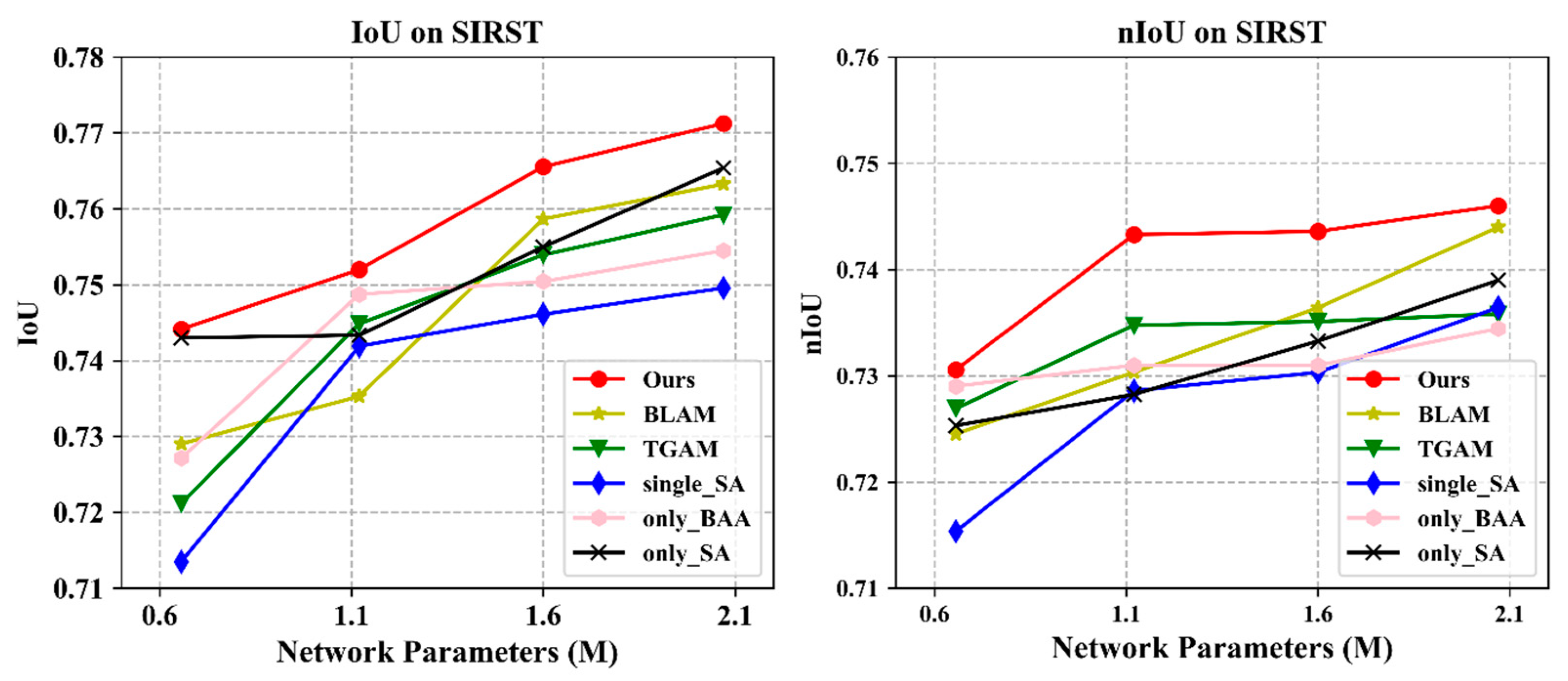 Remotesensing 13 03200 g007 Remotesensing 13 03200 g007