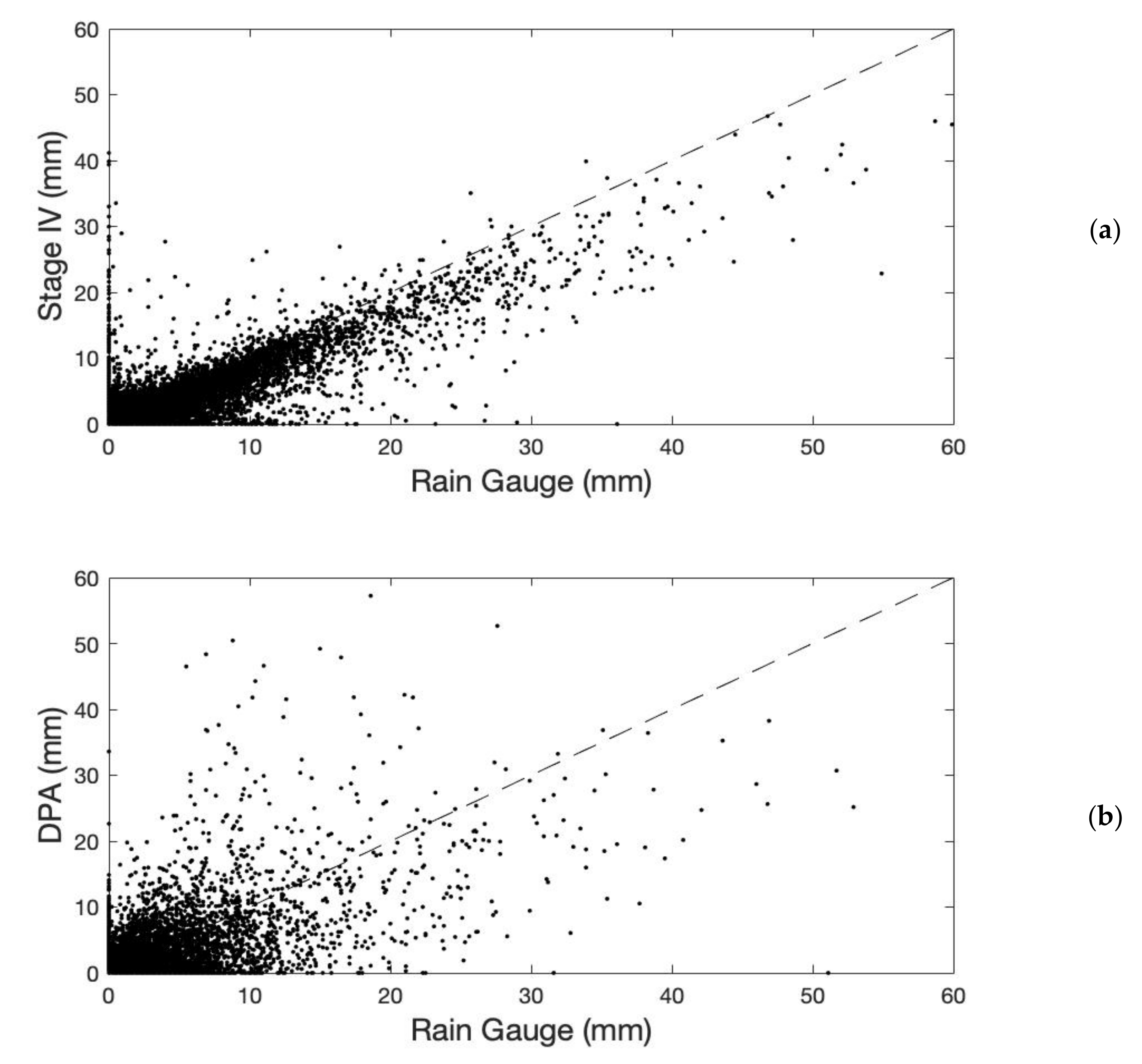 Remotesensing 13 03202 g006