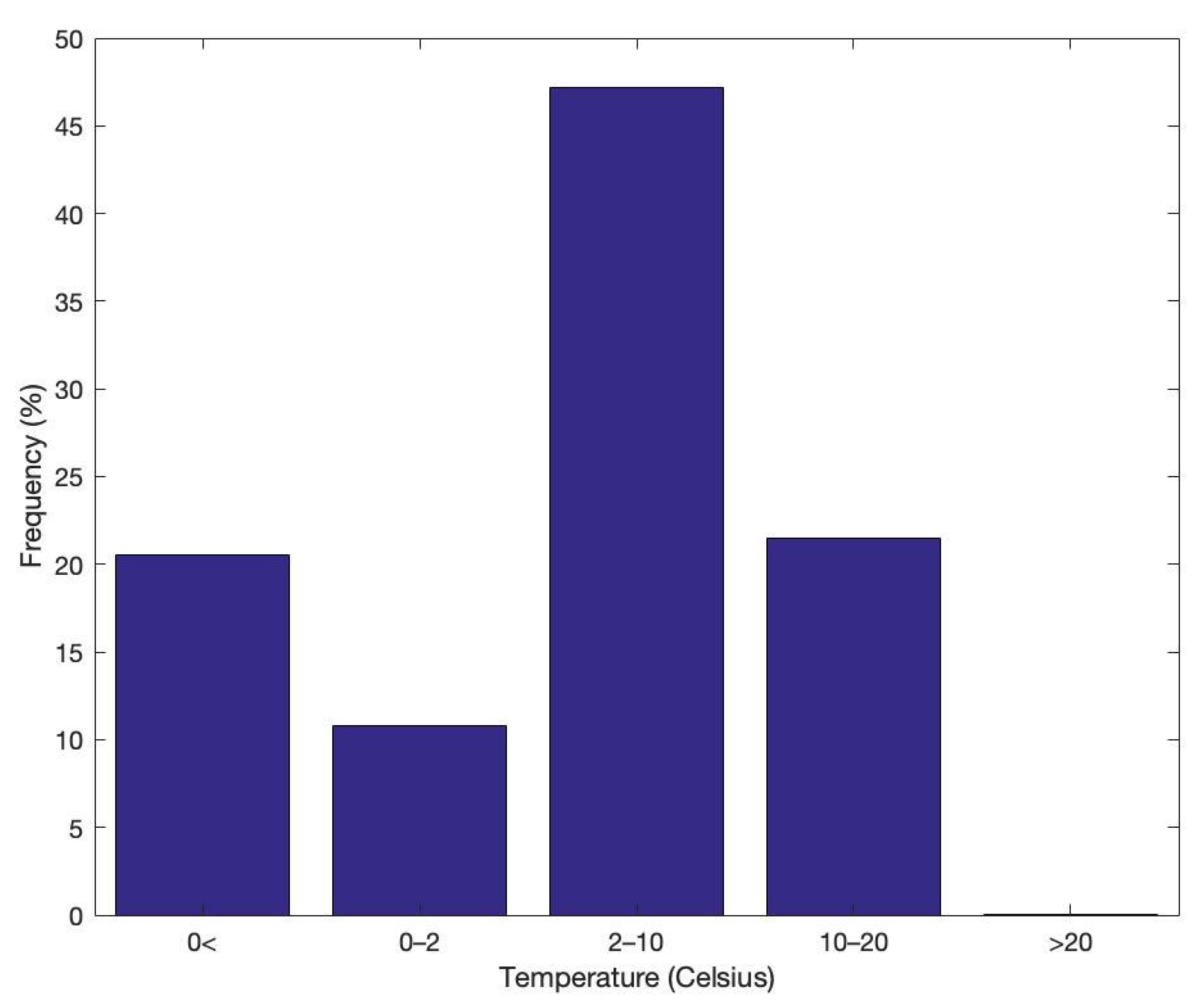 Remotesensing 13 03202 g009