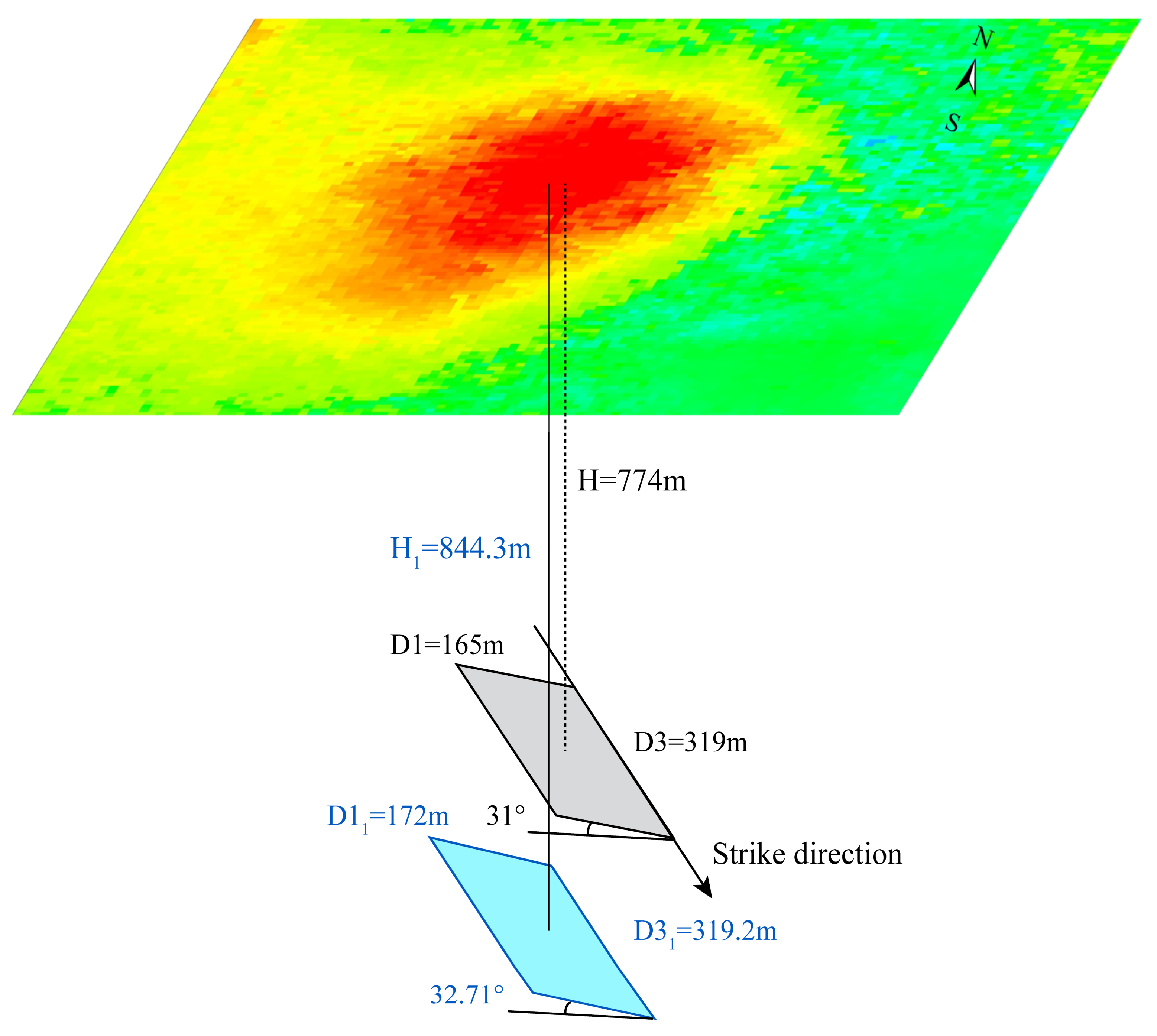 Remotesensing 13 03204 g010