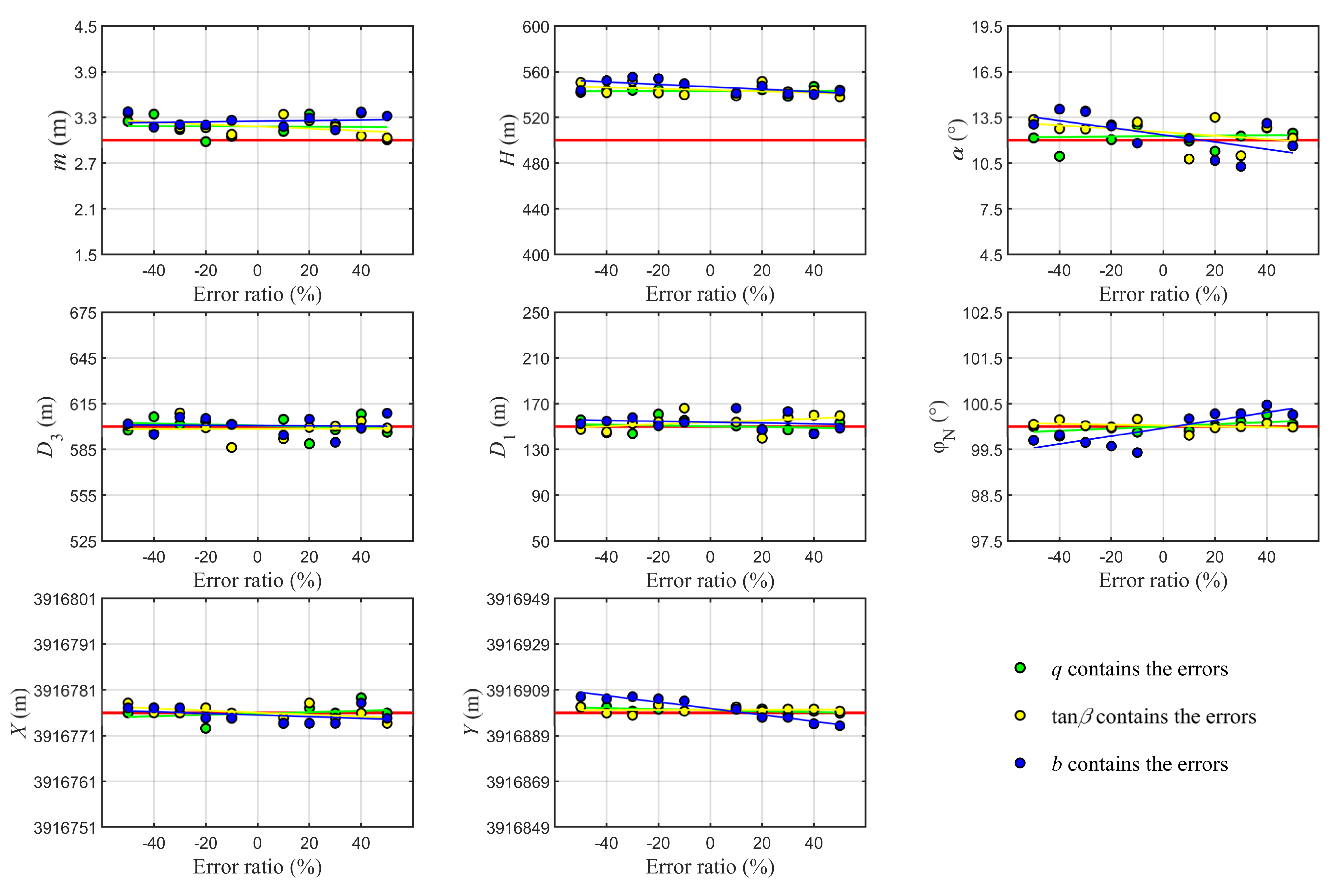 Remotesensing 13 03204 g011