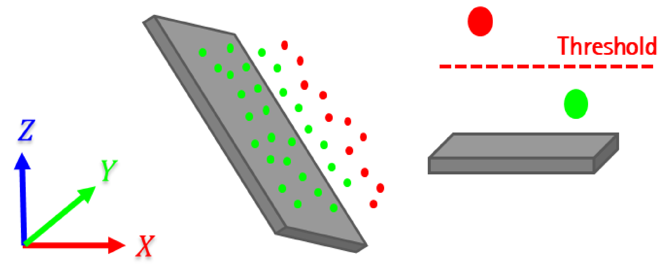 Remotesensing 13 03205 g002
