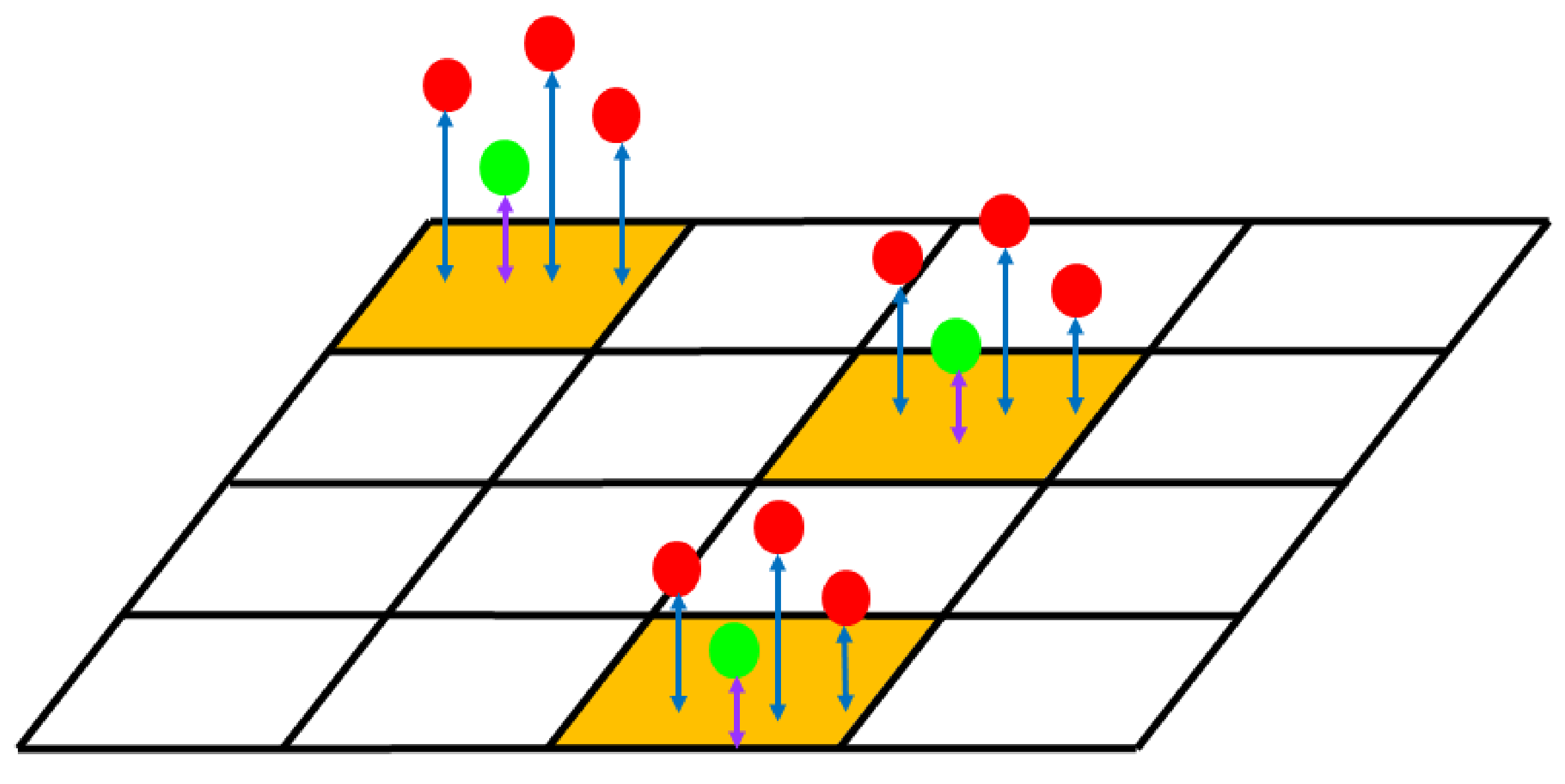 Remotesensing 13 03205 g003