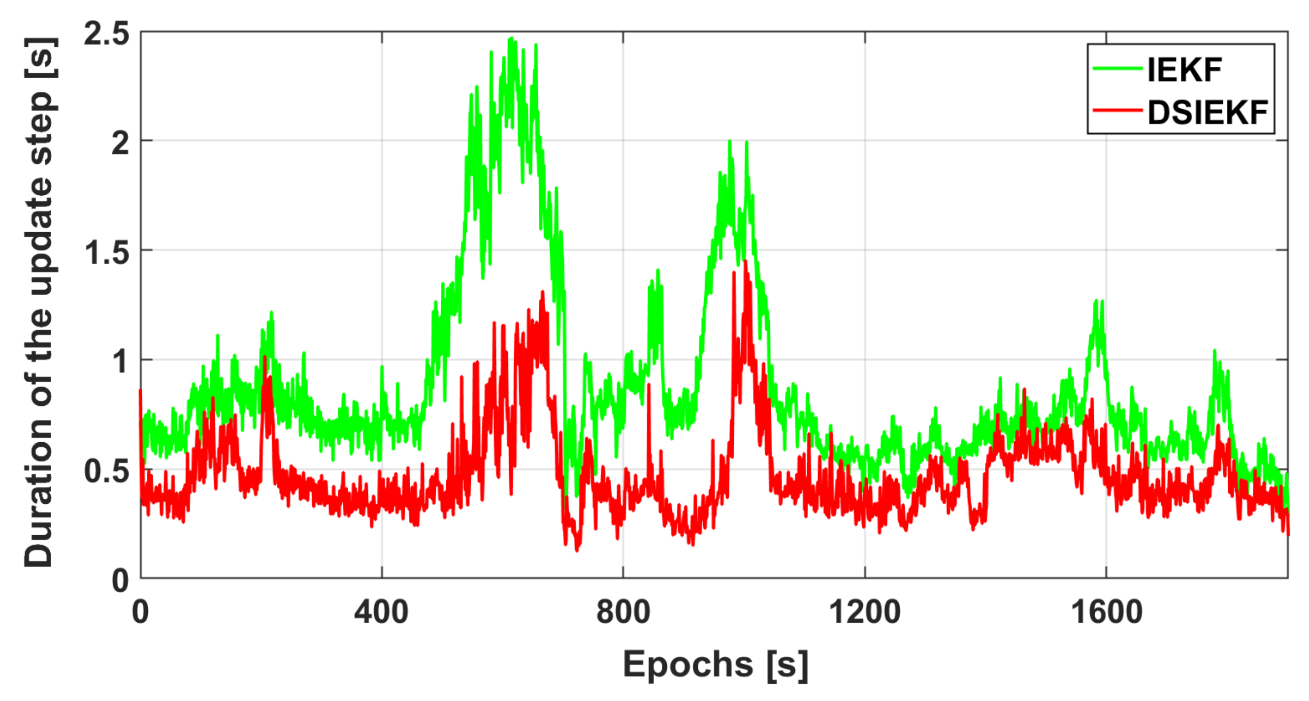 Remotesensing 13 03205 g015