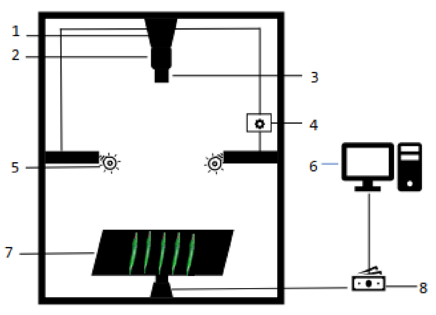 Remotesensing 13 03207 g002
