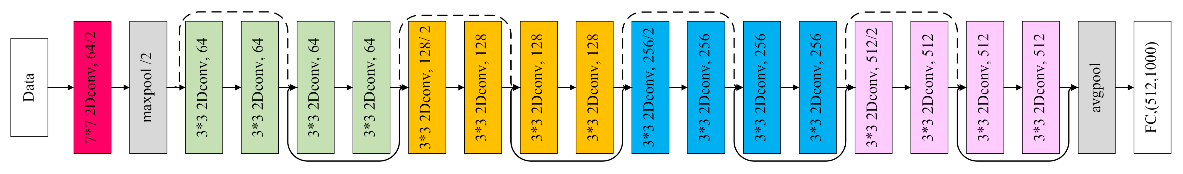 Remotesensing 13 03207 g004